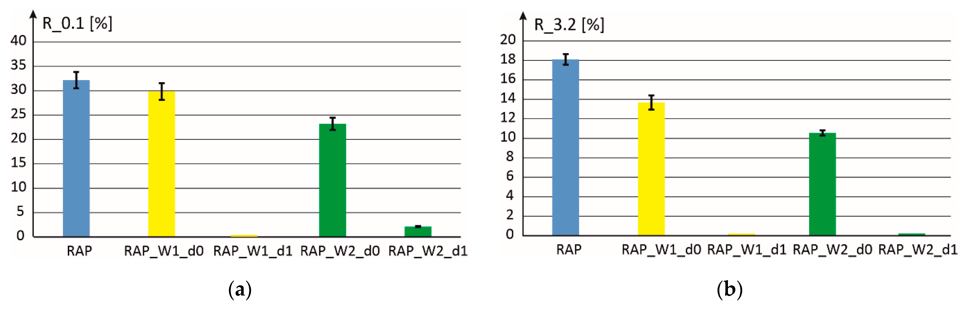 Materials 18 02848 g011