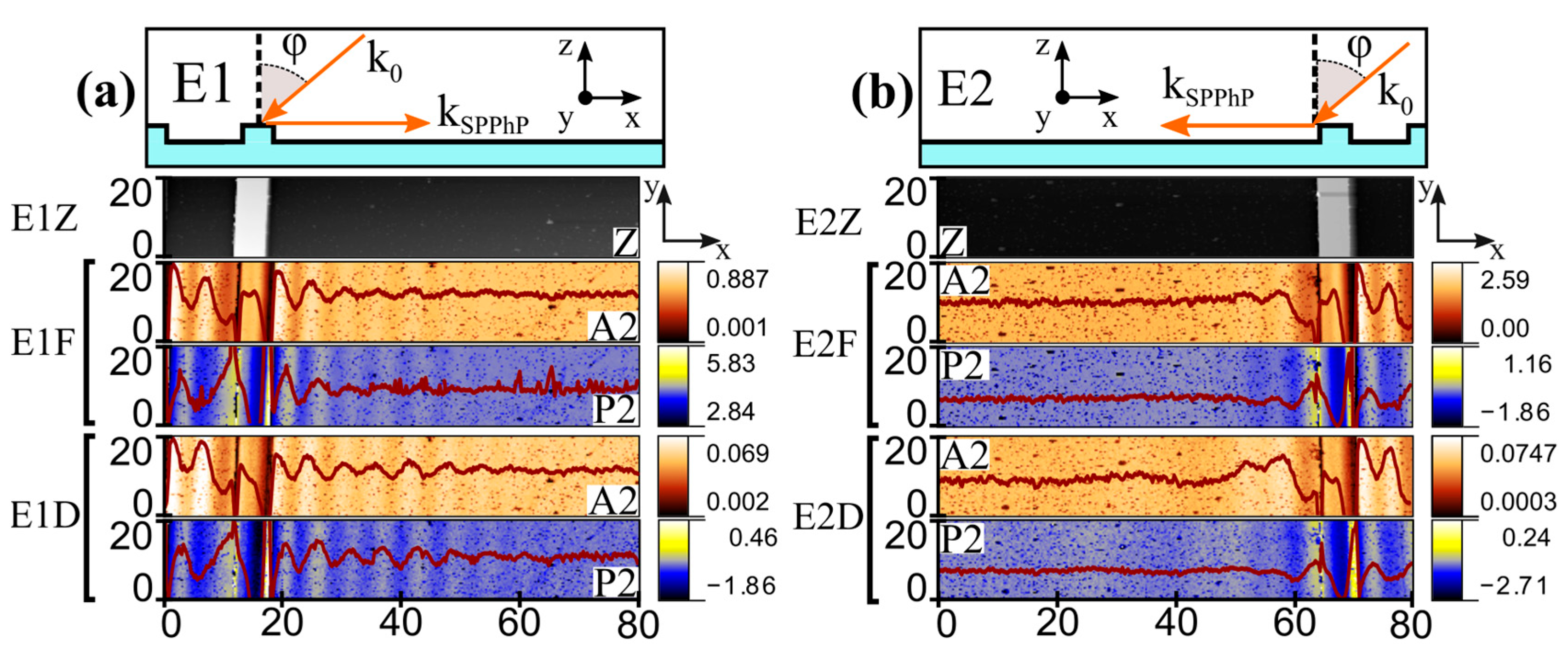 Materials 18 02849 g001