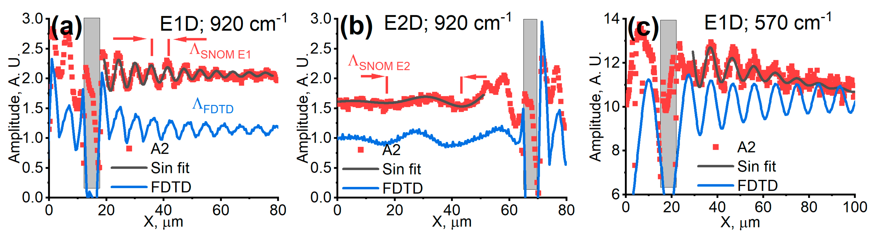 Materials 18 02849 g002