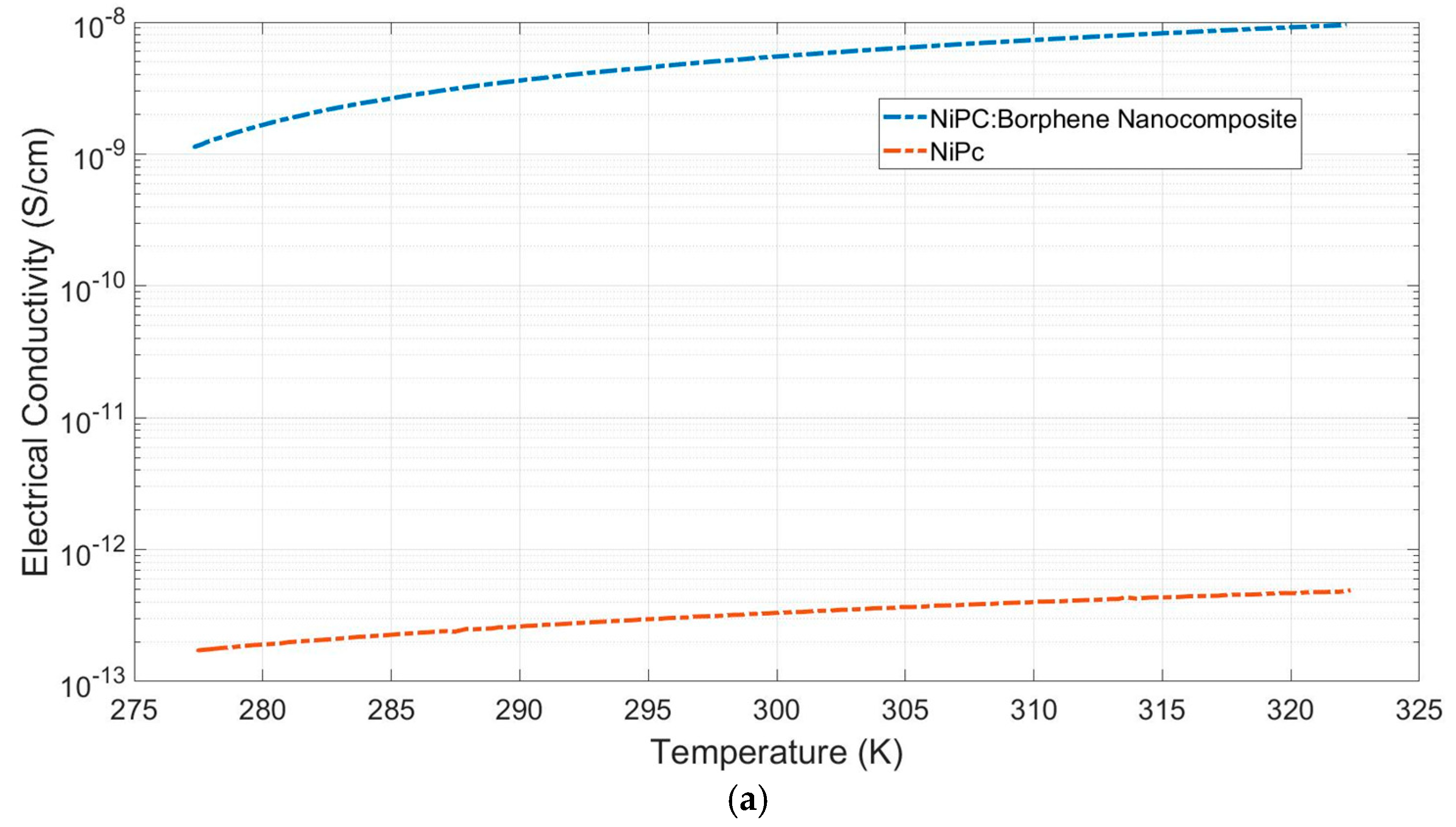 Materials 18 02850 g006a