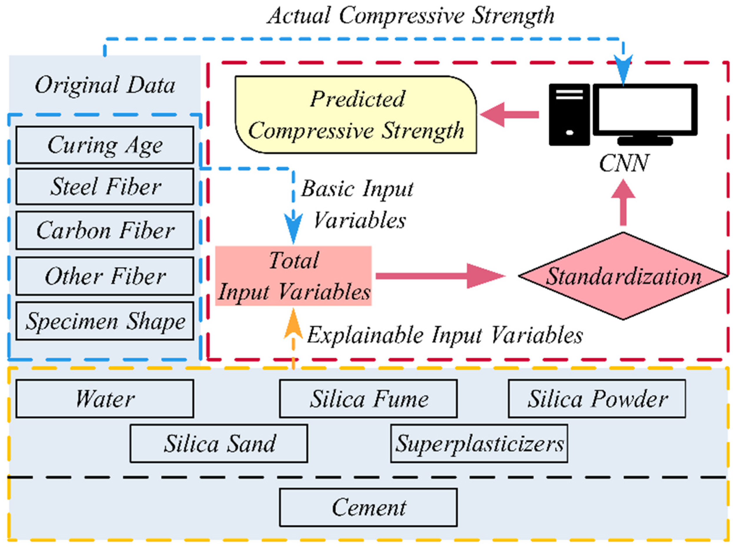 Materials 18 02851 g001