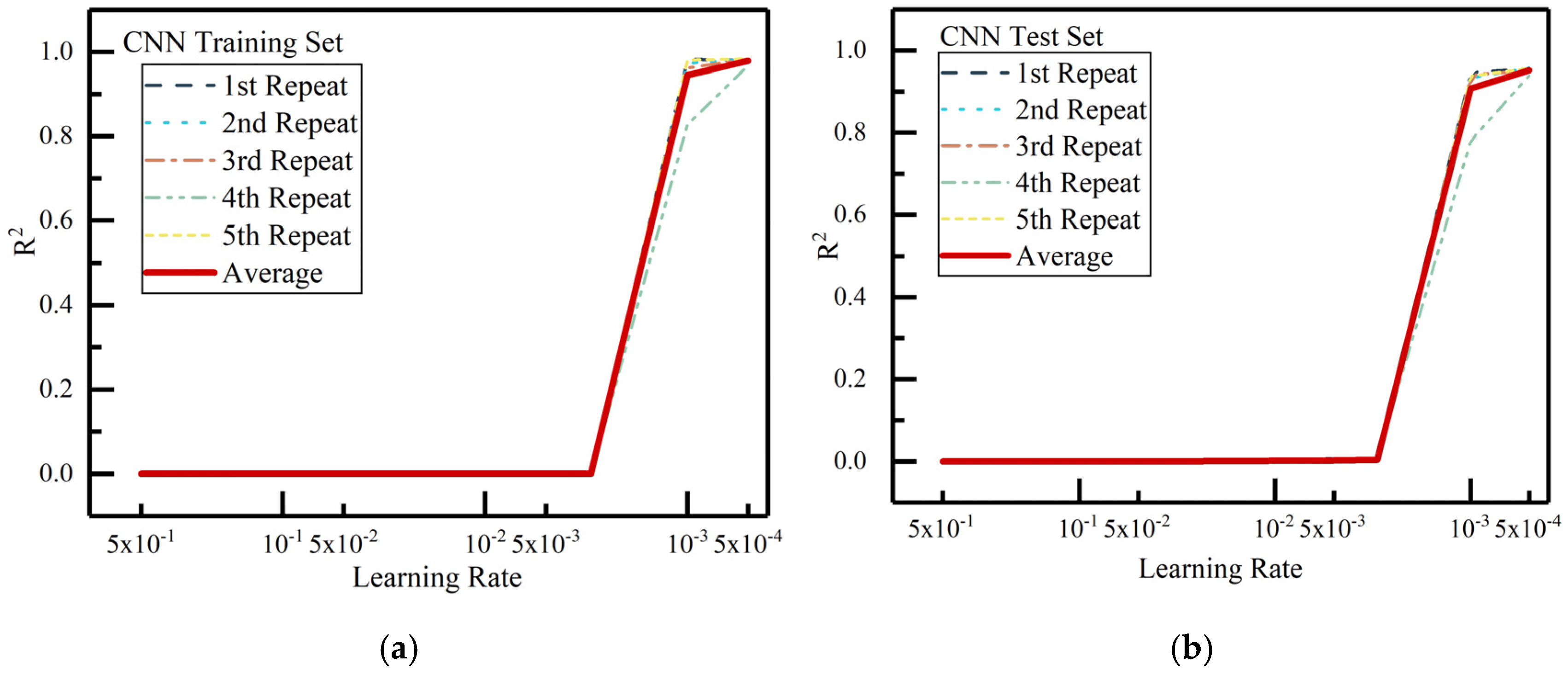 Materials 18 02851 g003