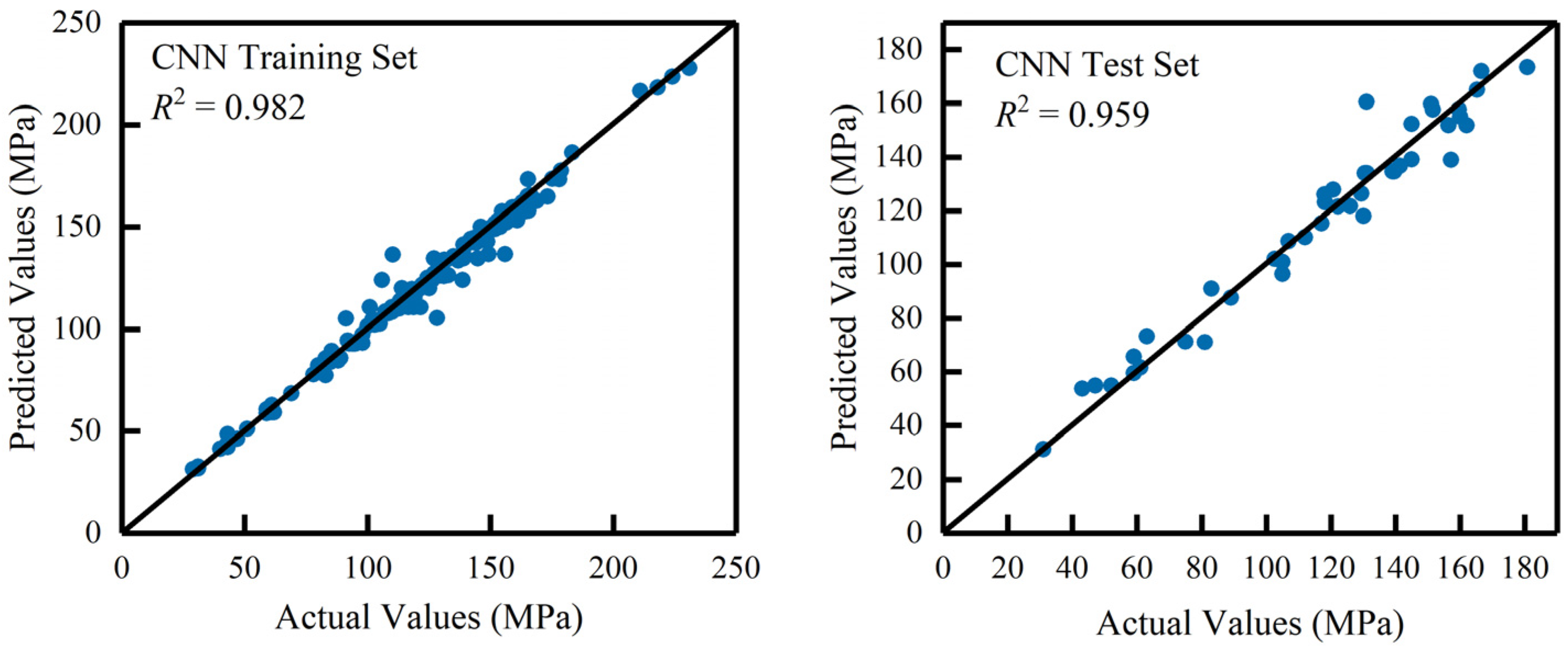 Materials 18 02851 g004