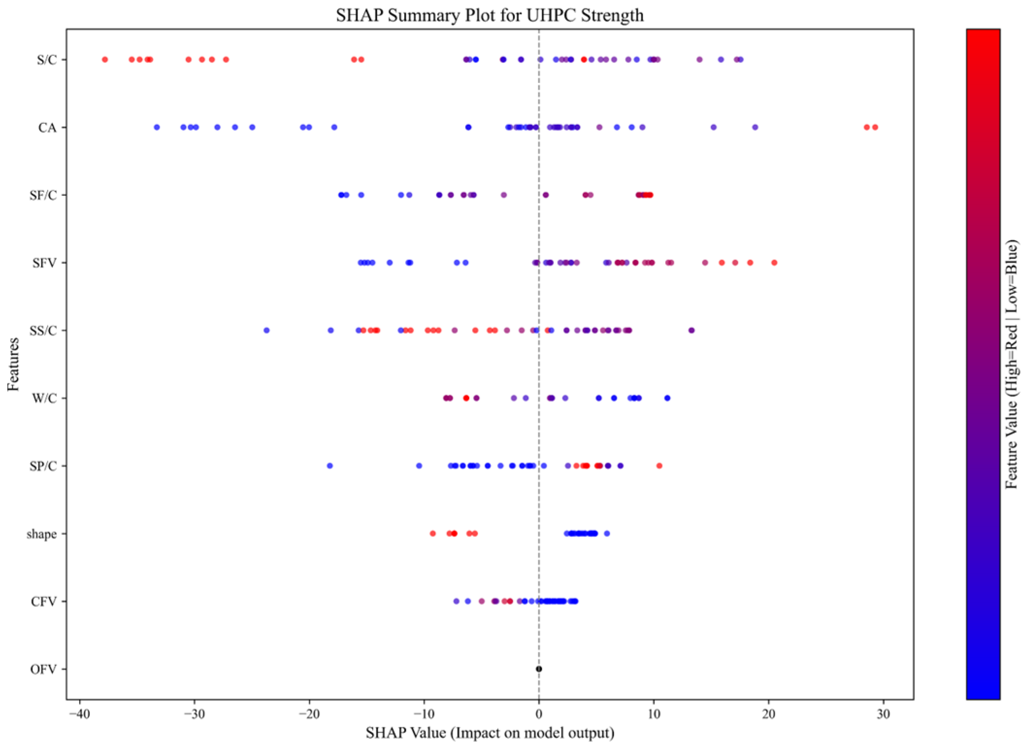 Materials 18 02851 g010