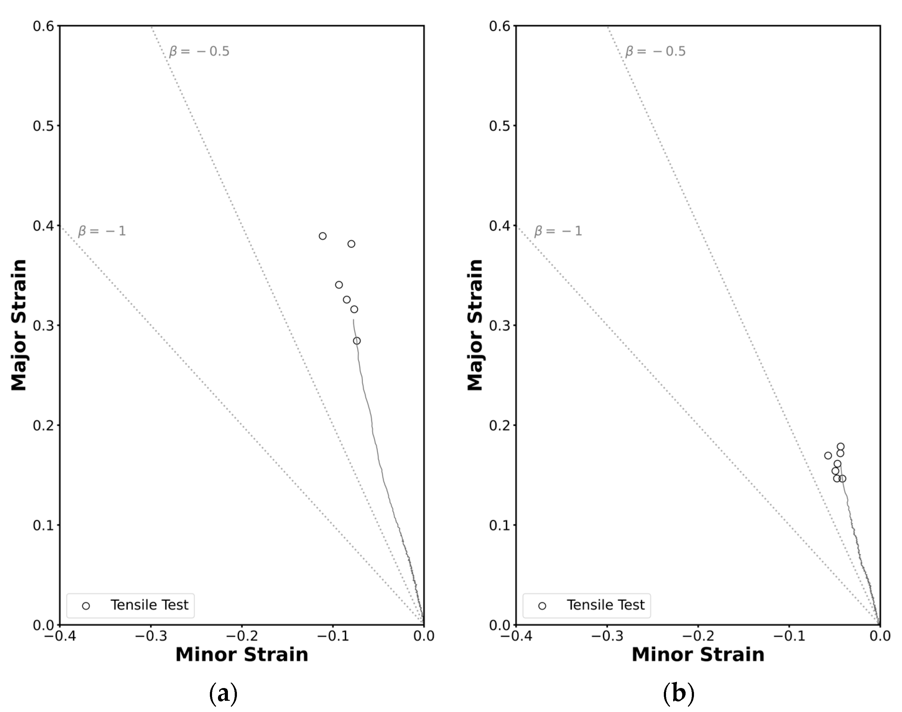 Materials 18 02852 g006
