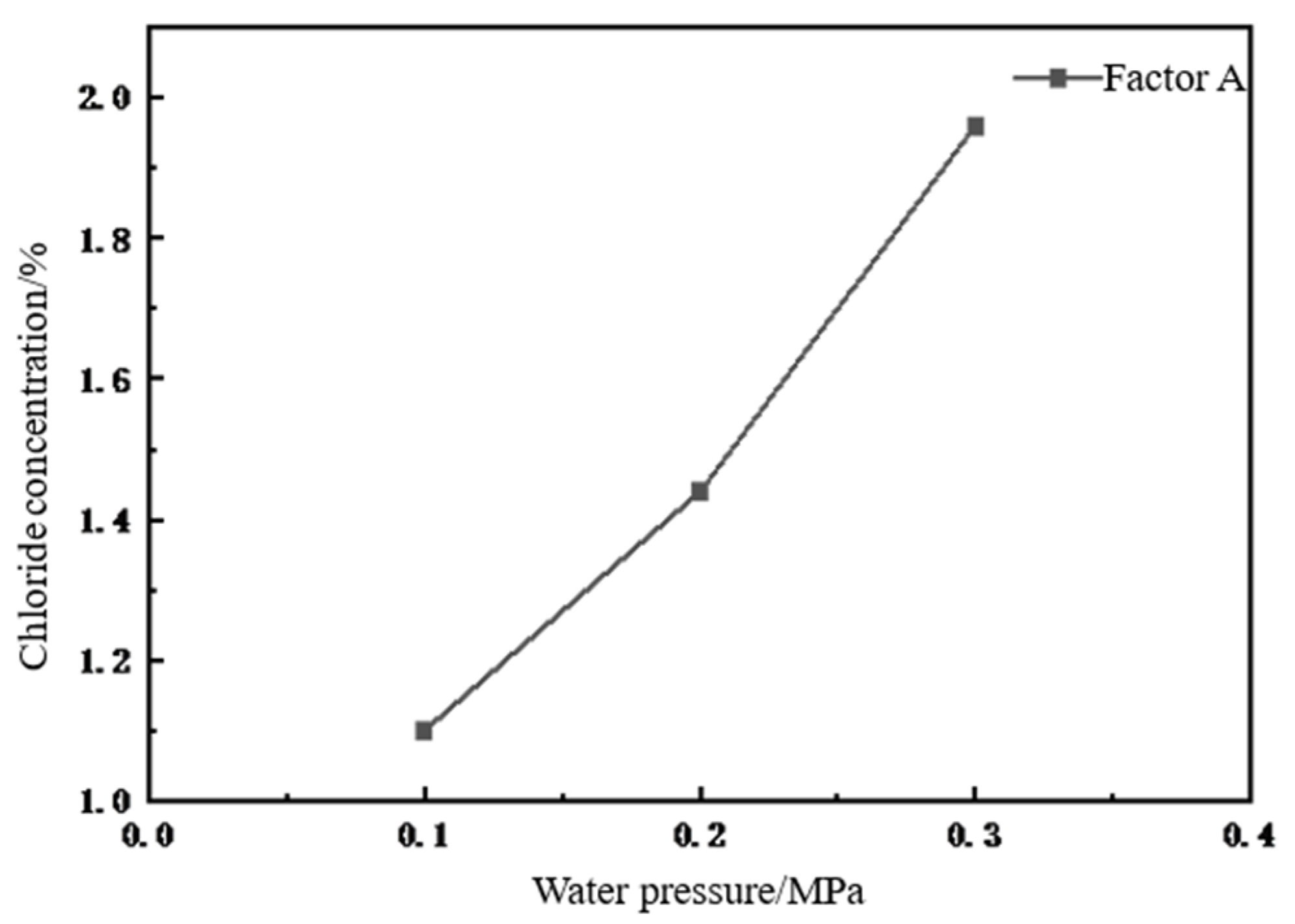 Materials 18 02854 g007