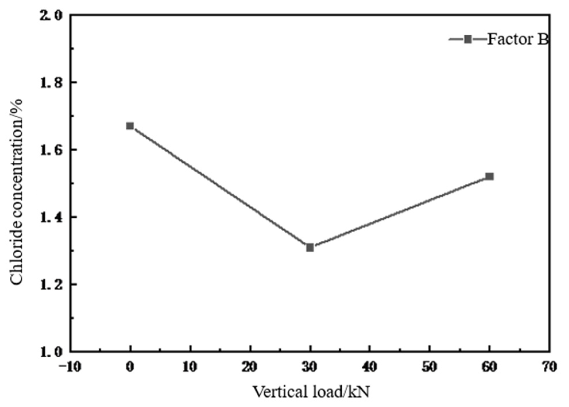 Materials 18 02854 g008