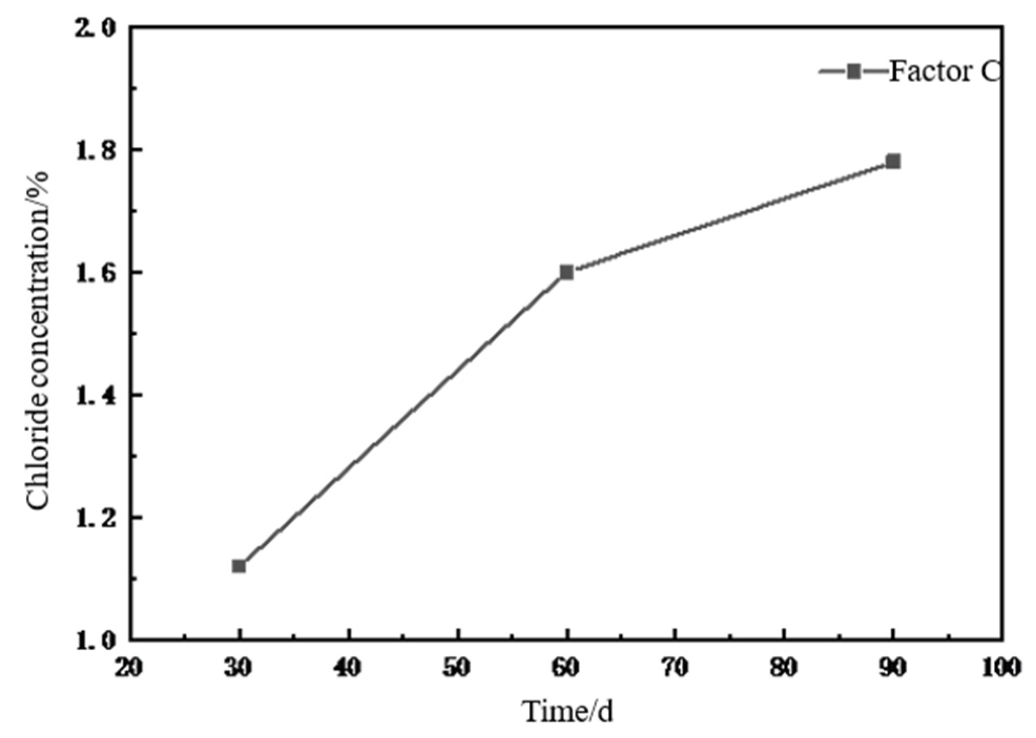 Materials 18 02854 g009