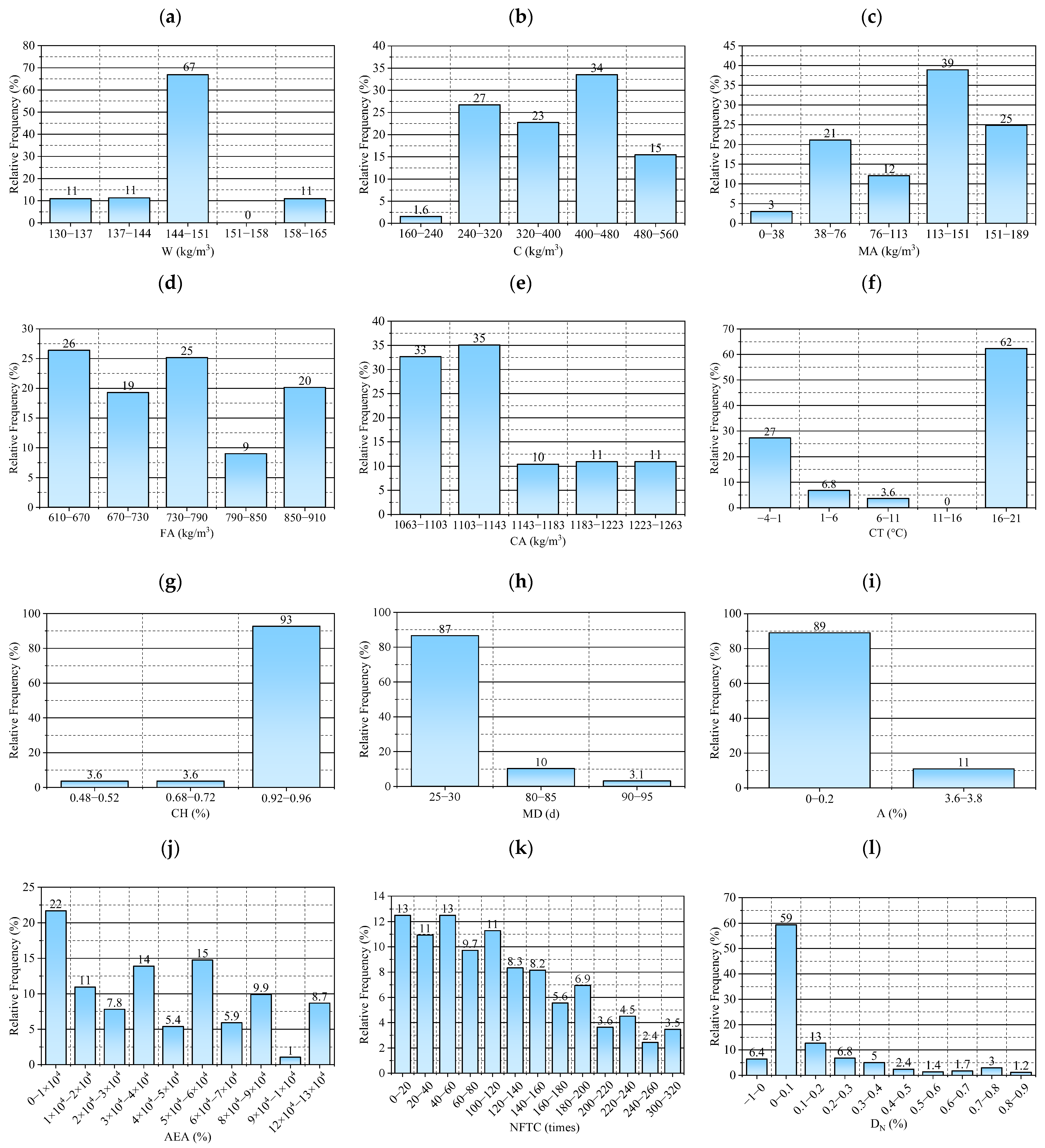 Materials 18 02856 g002