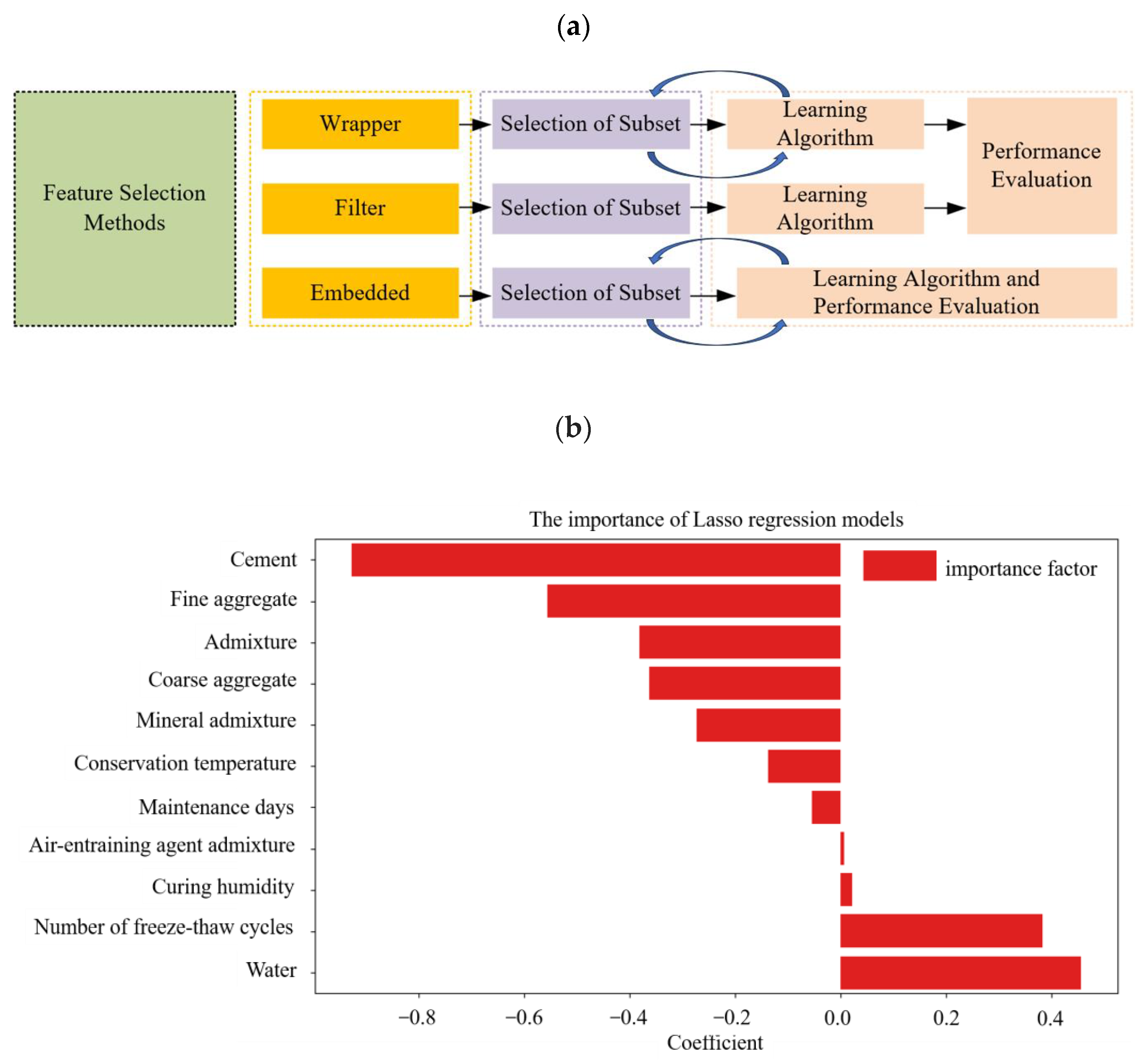 Materials 18 02856 g004