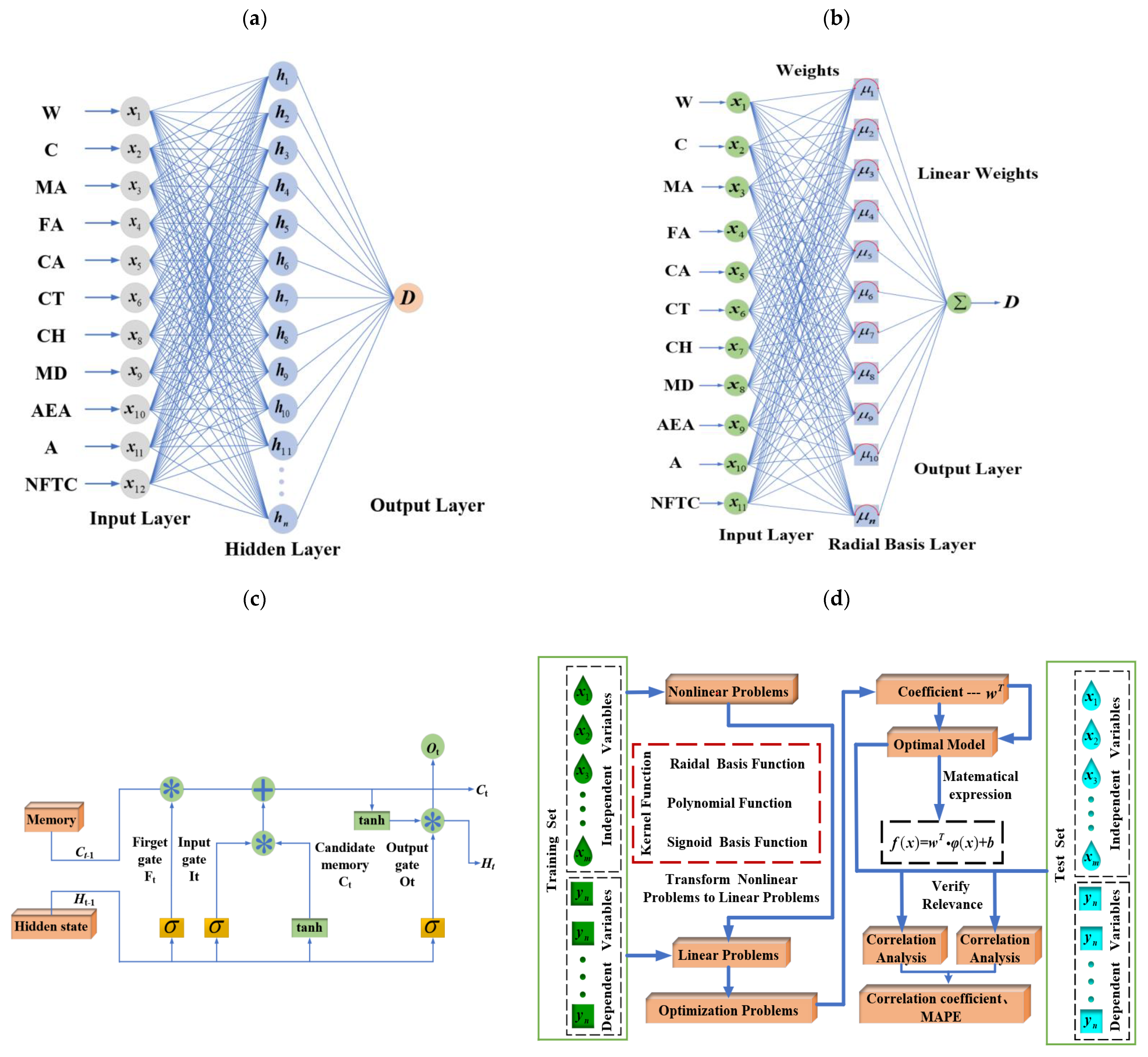 Materials 18 02856 g005