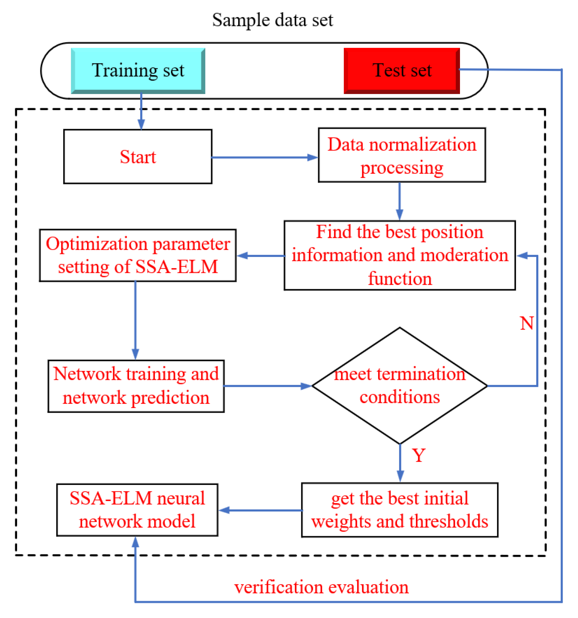 Materials 18 02856 g006