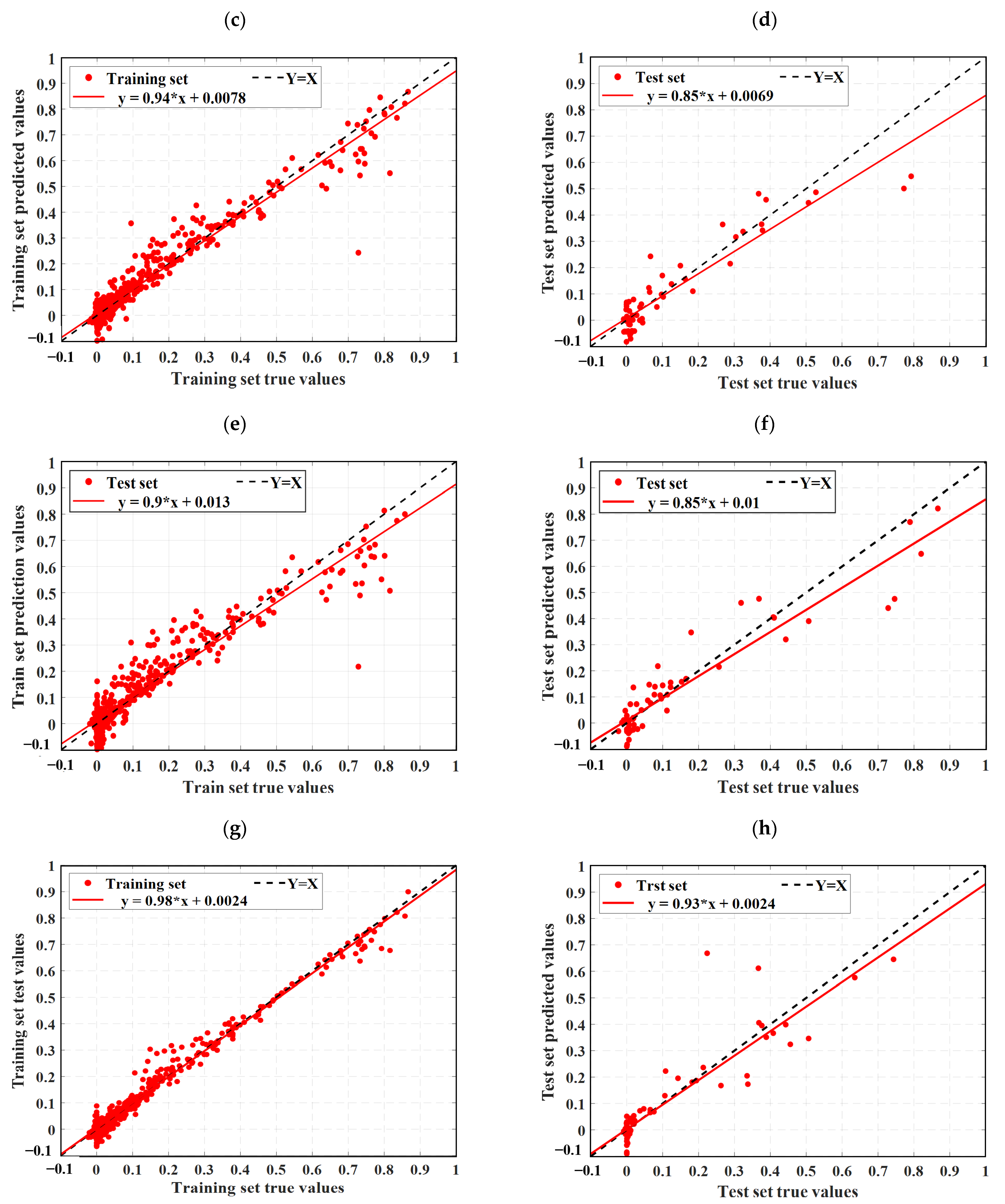 Materials 18 02856 g009b