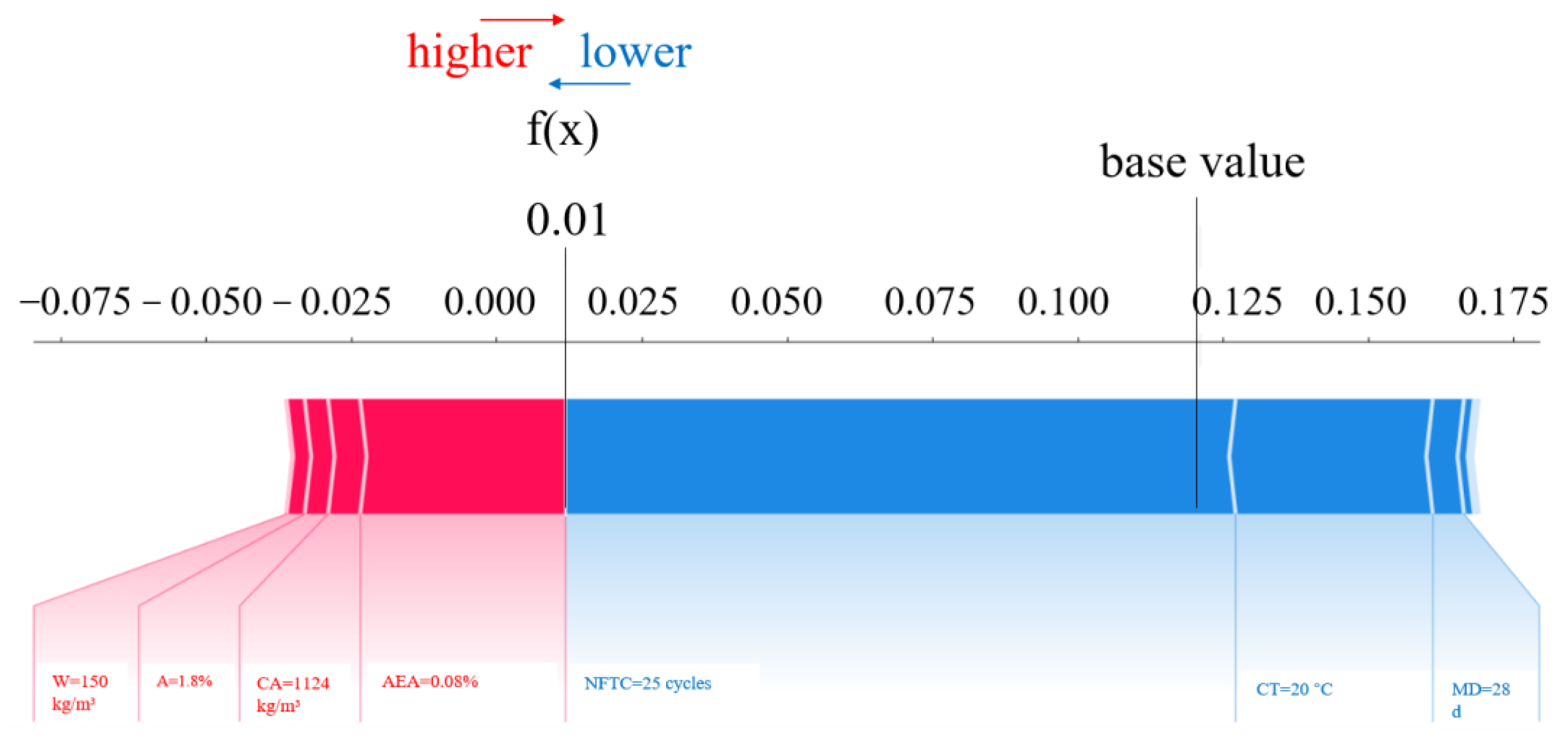 Materials 18 02856 g013