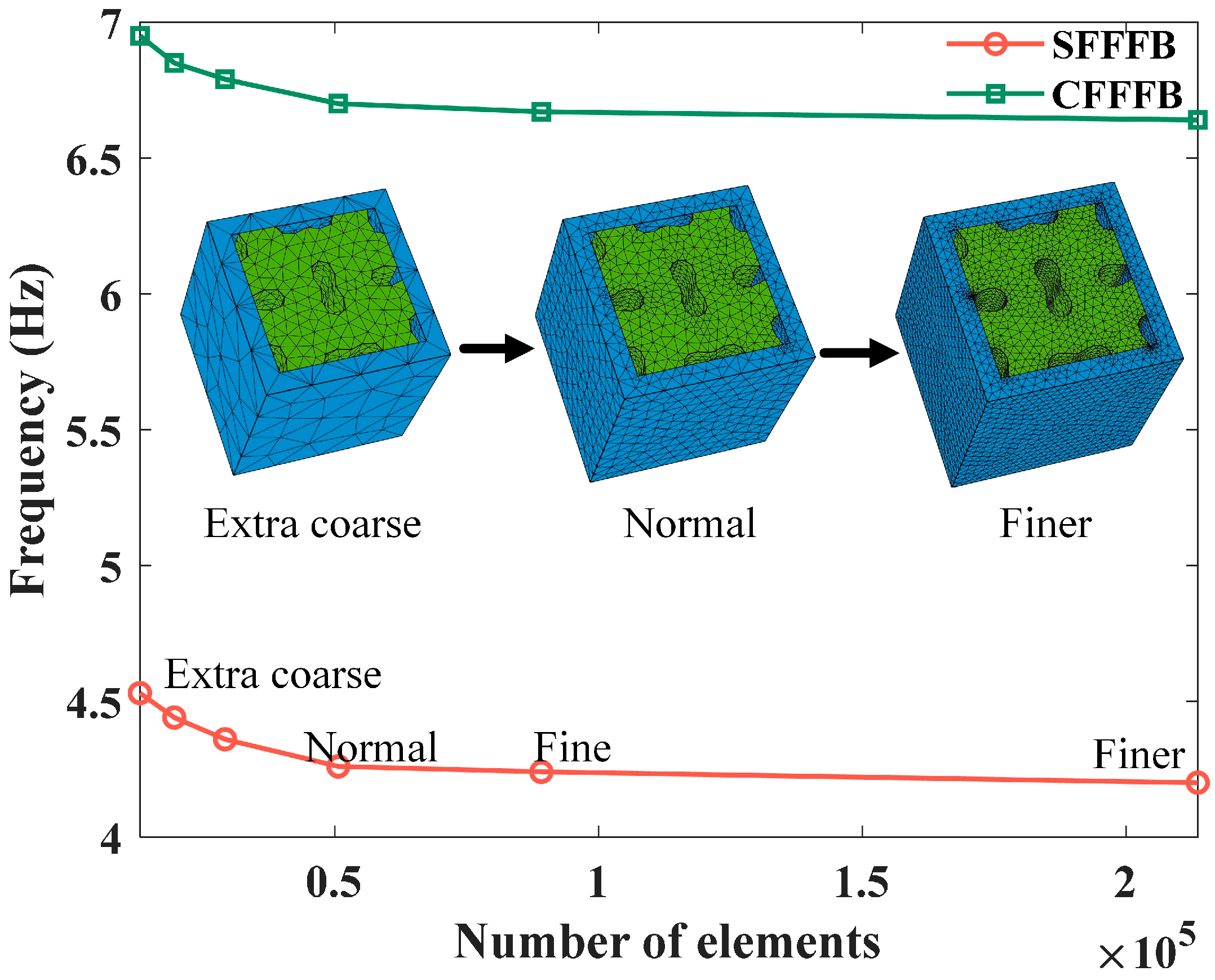 Materials 18 02857 g003