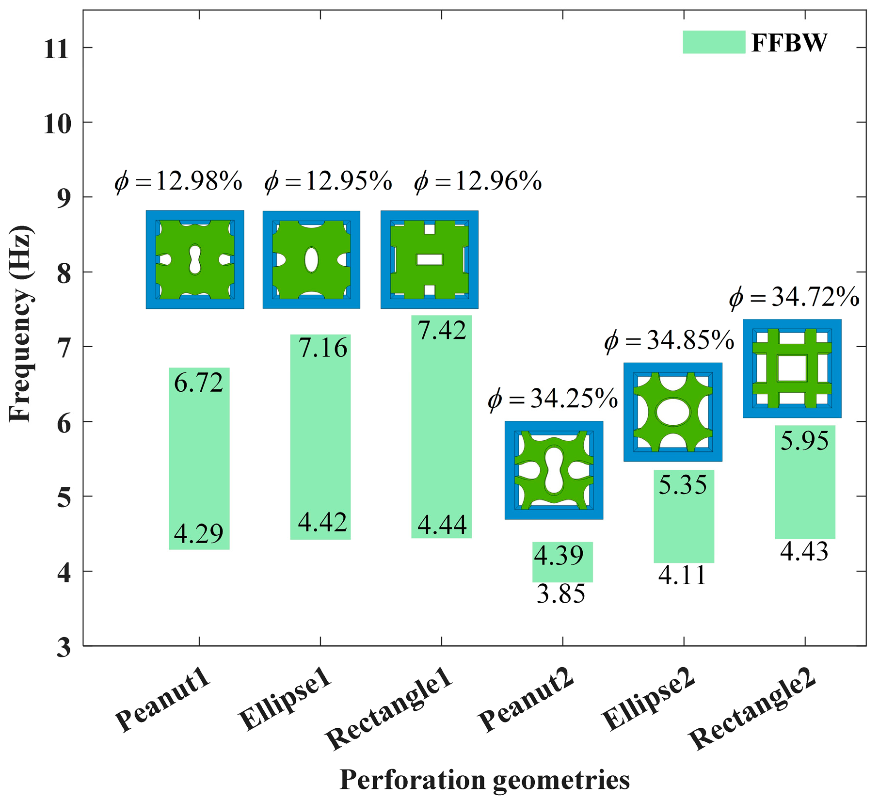 Materials 18 02857 g005
