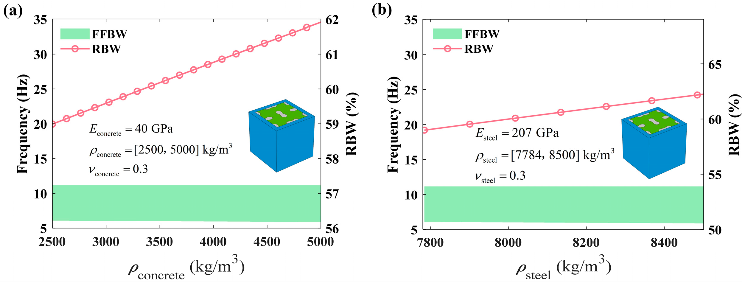 Materials 18 02857 g015