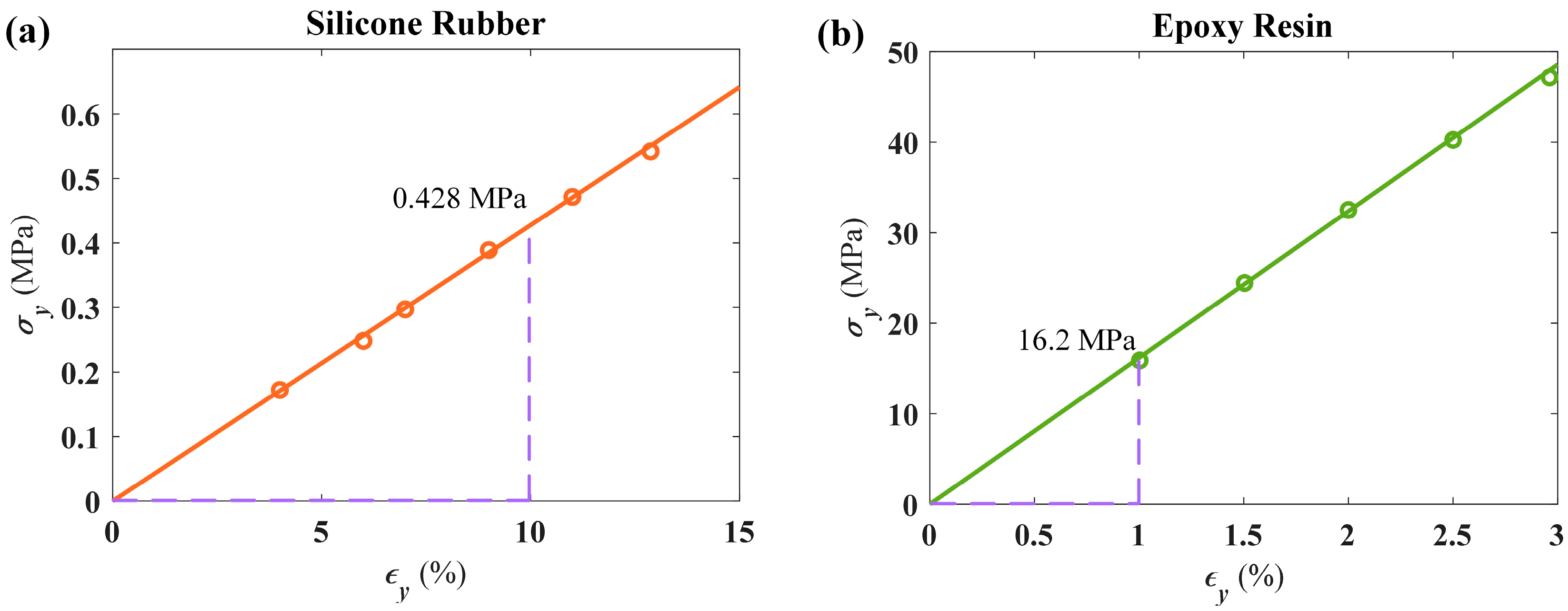 Materials 18 02857 g0a2