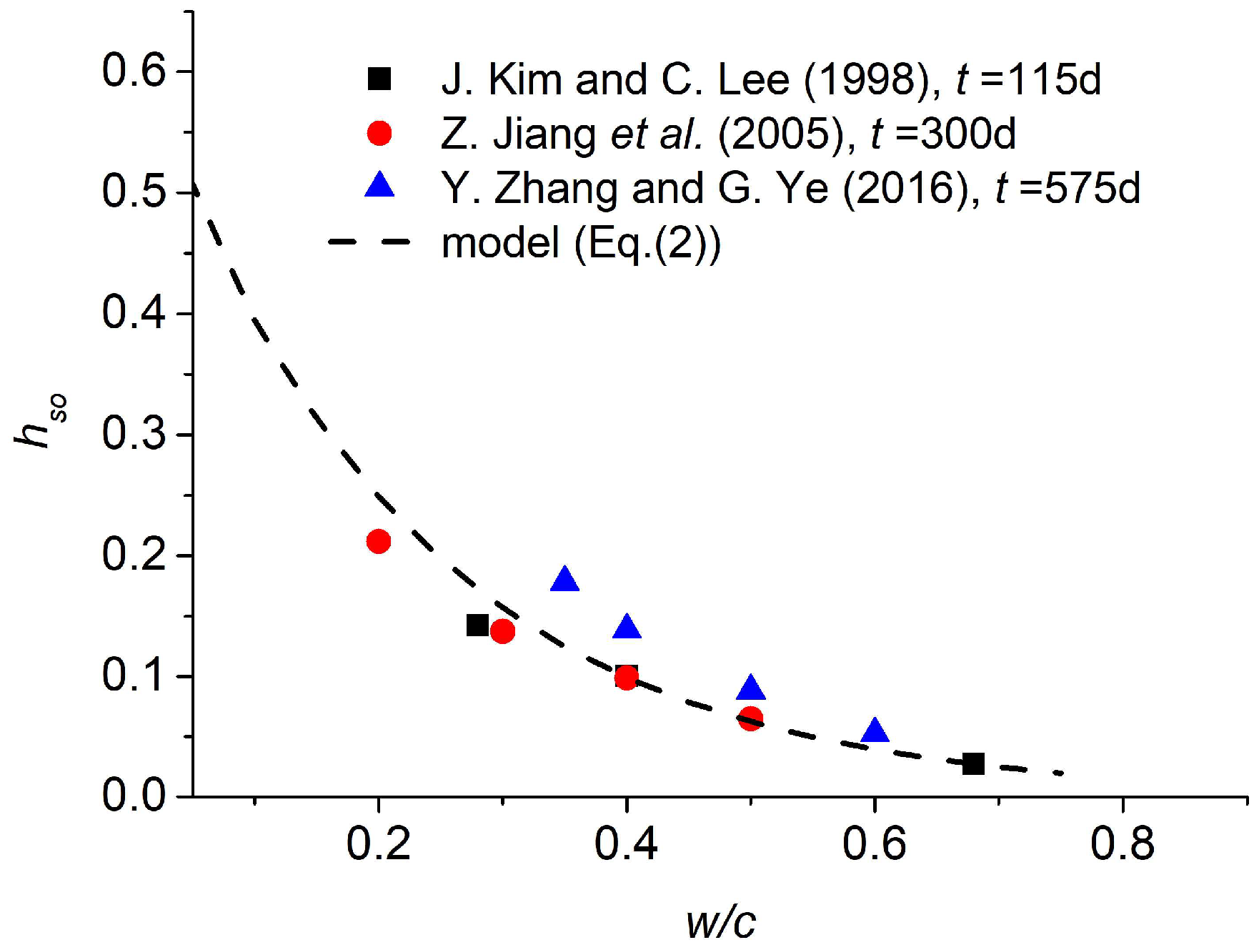 Materials 18 02859 g001