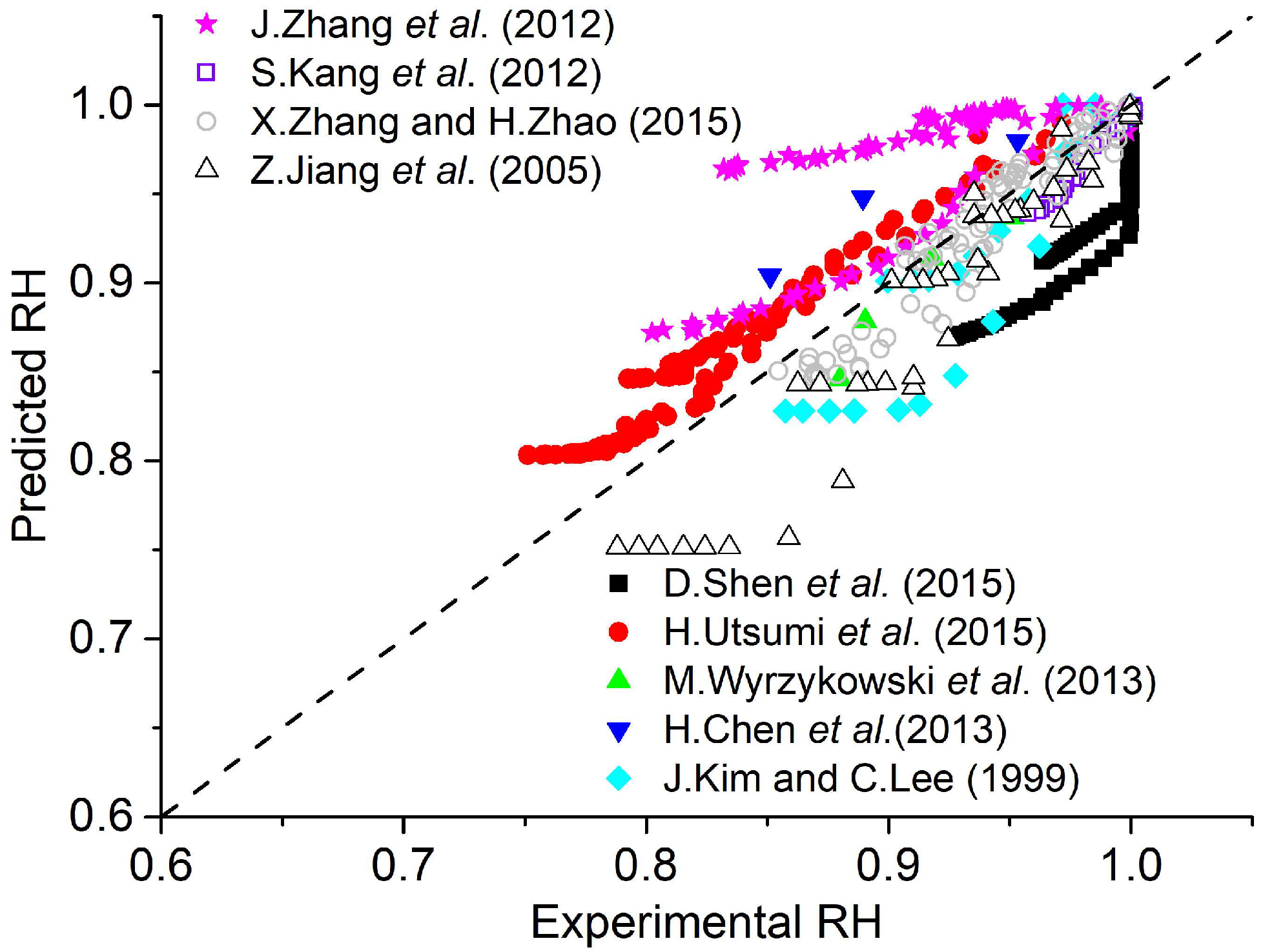 Materials 18 02859 g002 Materials 18 02859 g002