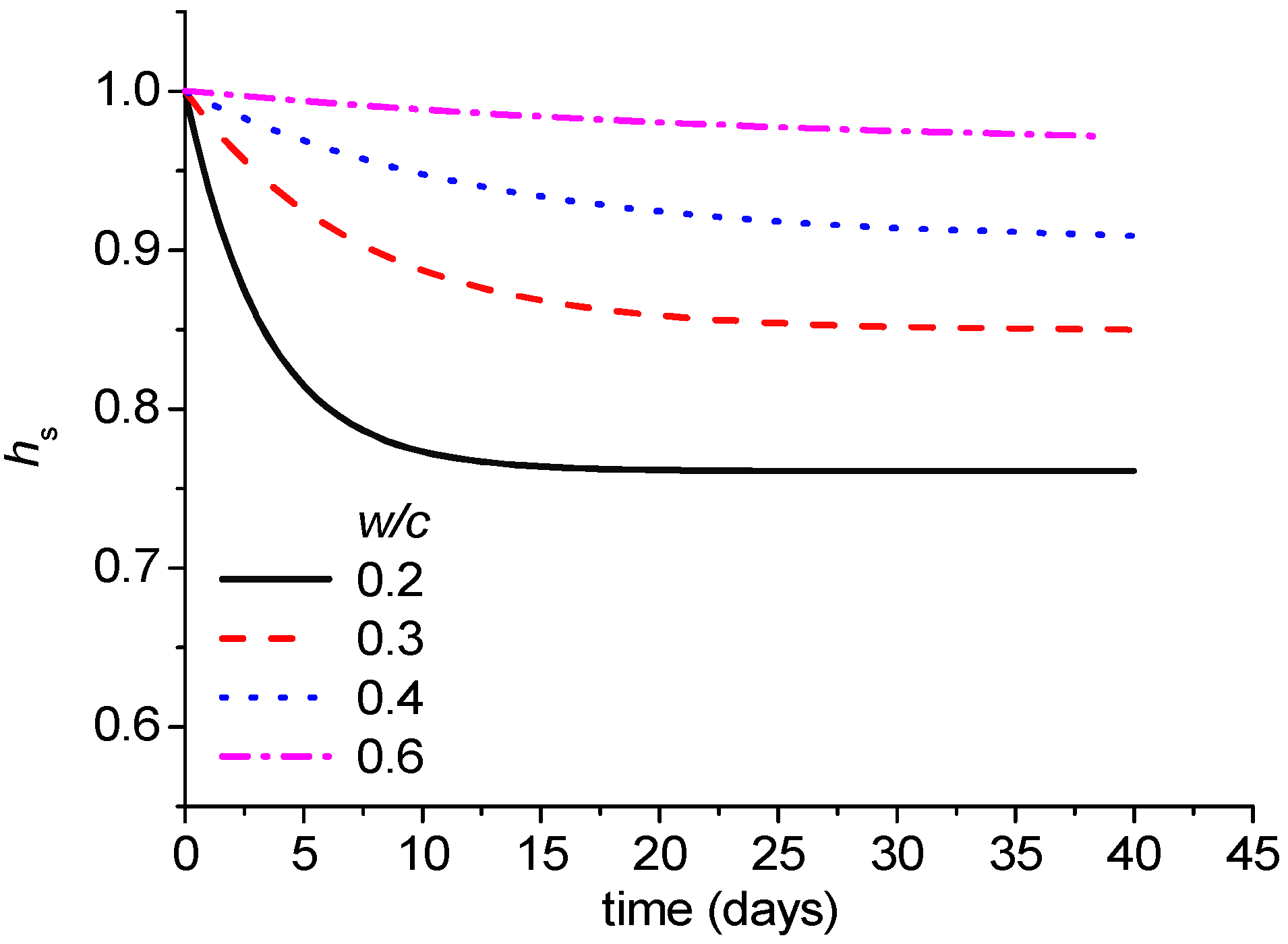 Materials 18 02859 g003 Materials 18 02859 g003