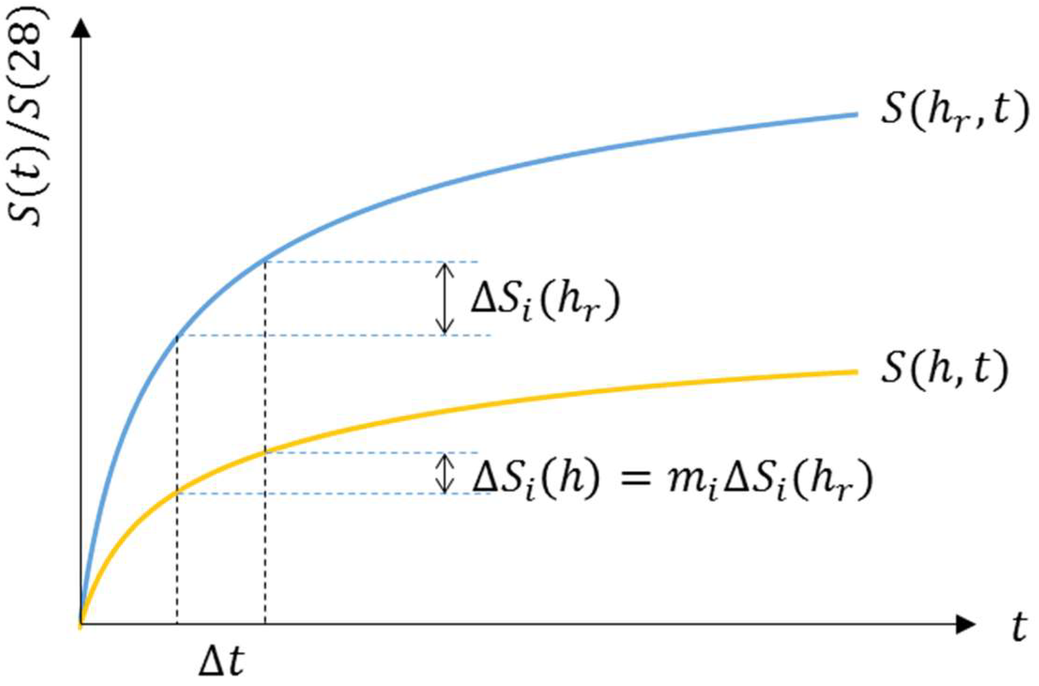 Materials 18 02859 g005 Materials 18 02859 g005
