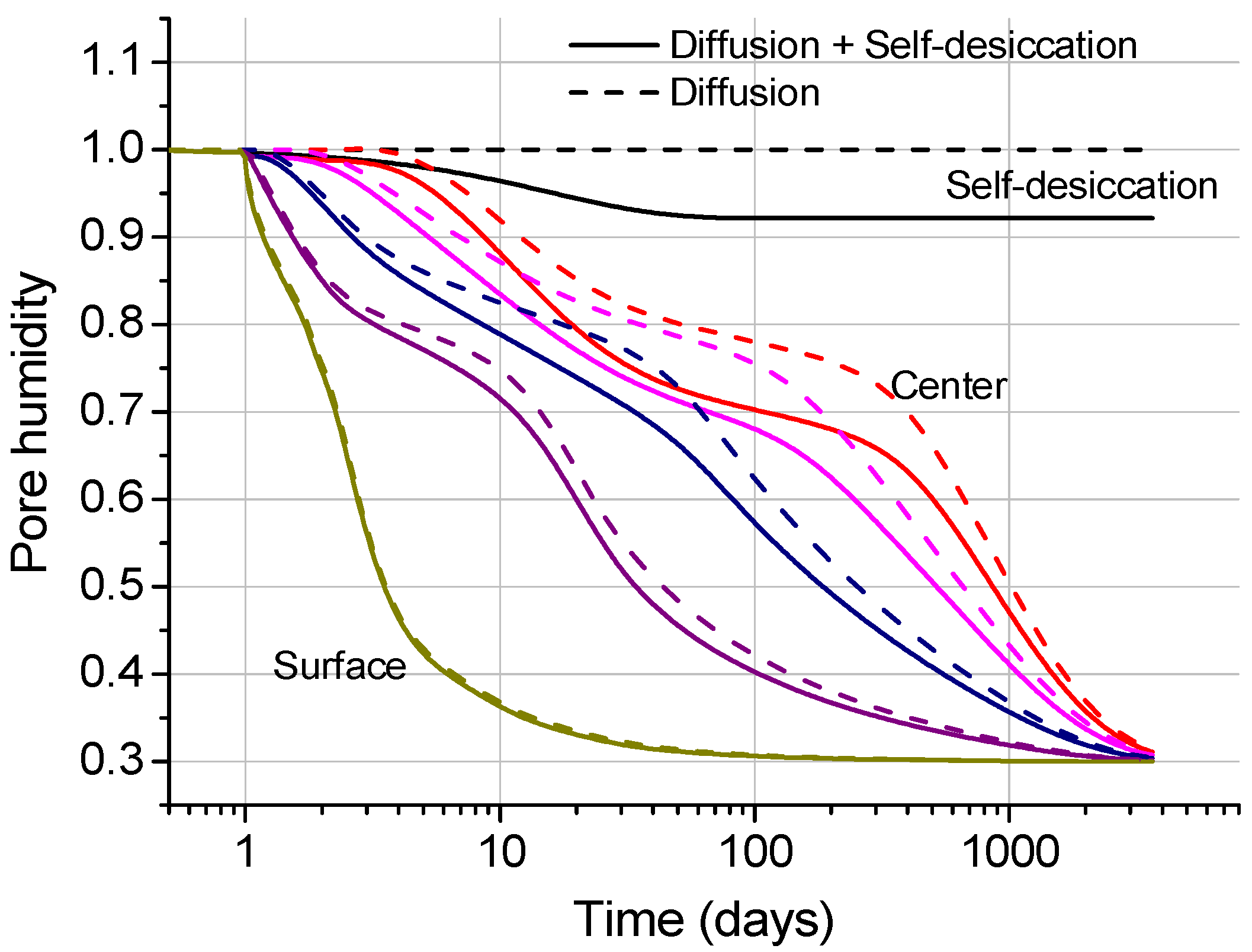 Materials 18 02859 g008 Materials 18 02859 g008