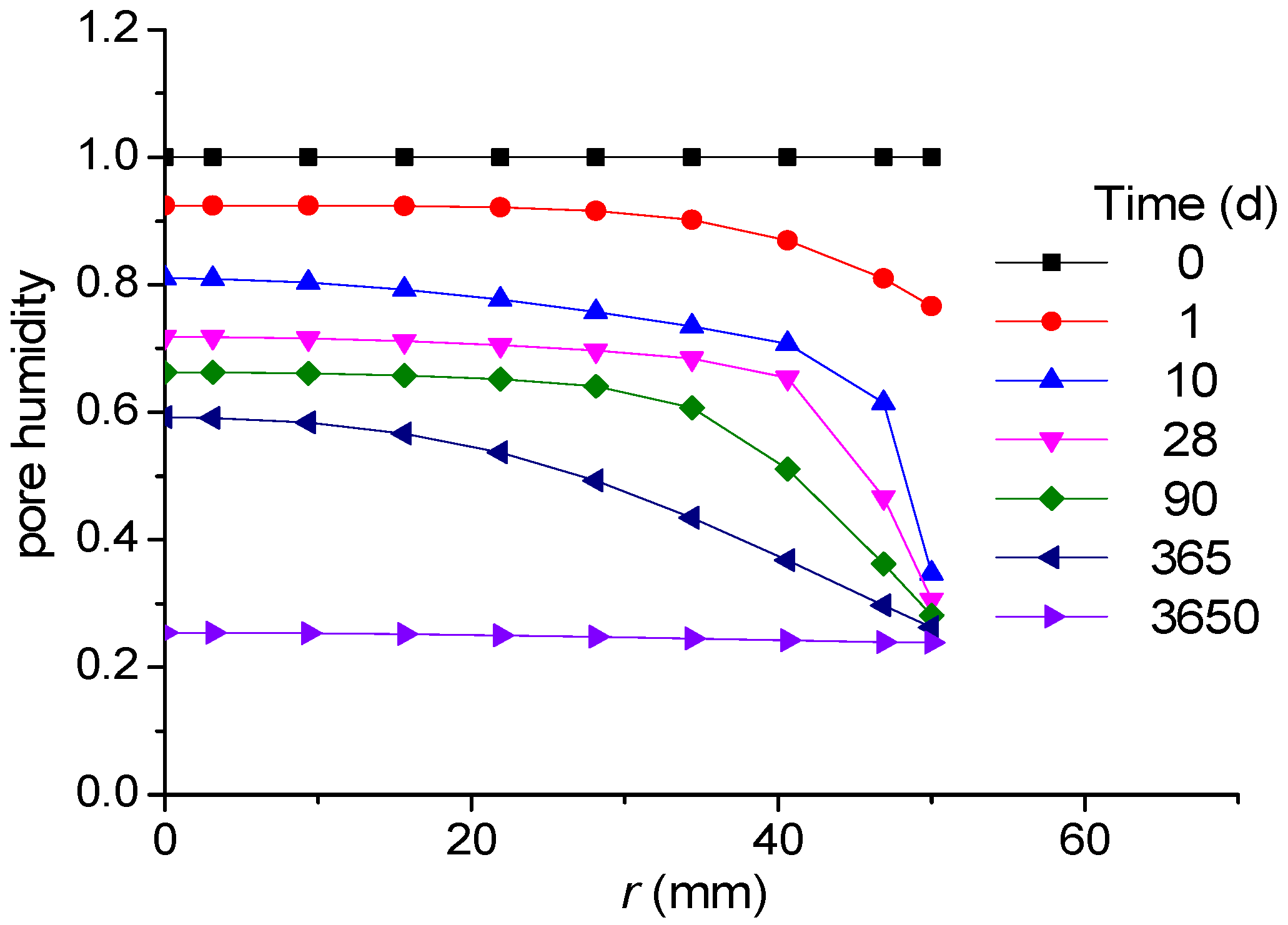 Materials 18 02859 g011 Materials 18 02859 g011