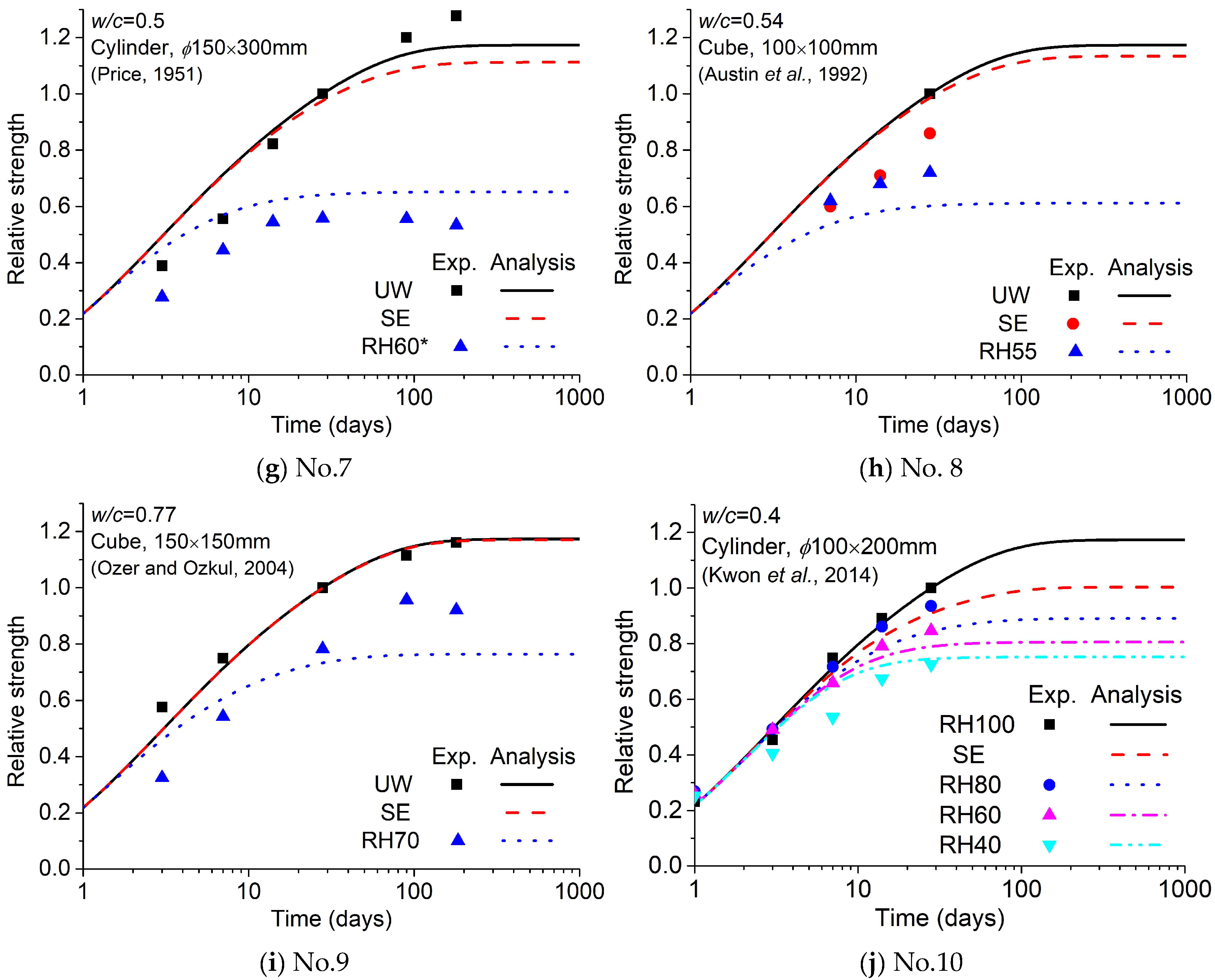 Materials 18 02859 g012b Materials 18 02859 g012b