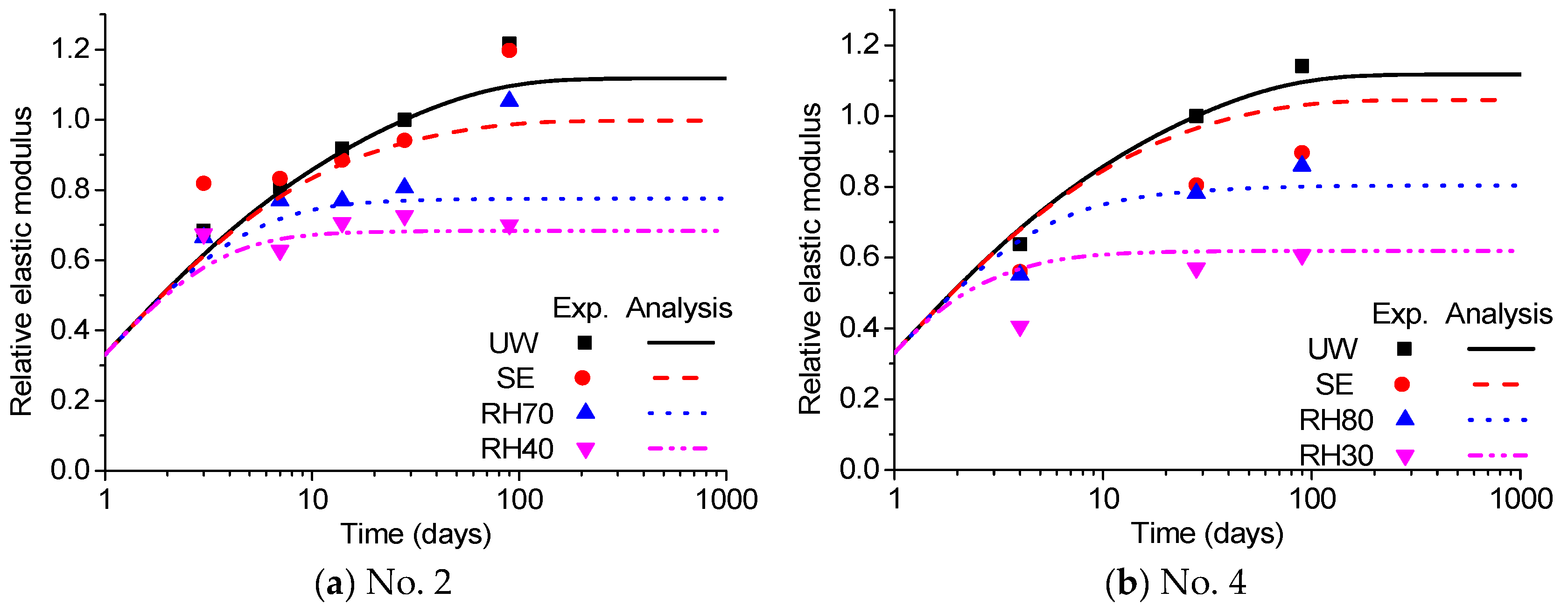 Materials 18 02859 g013 Materials 18 02859 g013