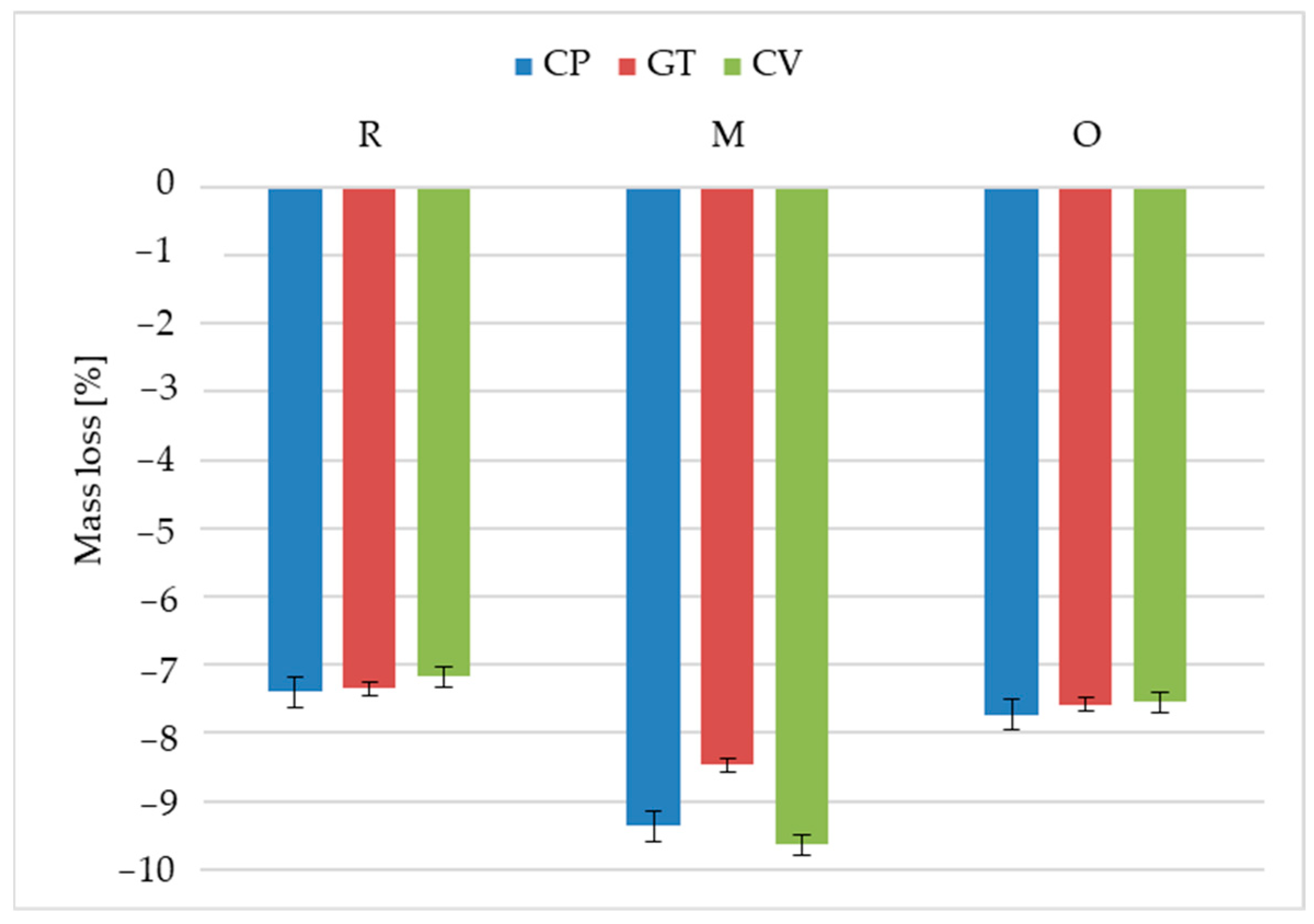 Materials 18 02860 g010 Materials 18 02860 g010