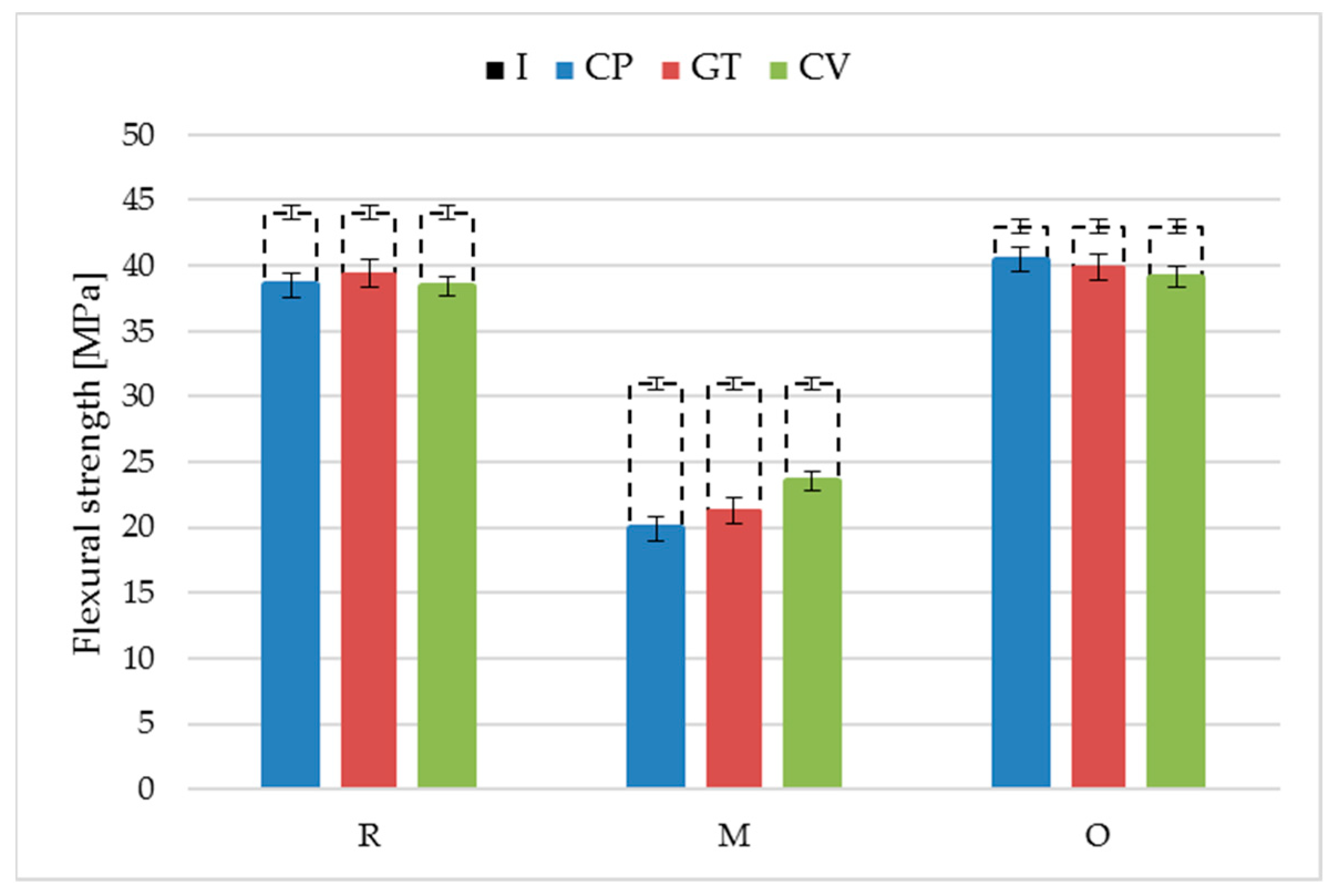 Materials 18 02860 g011 Materials 18 02860 g011