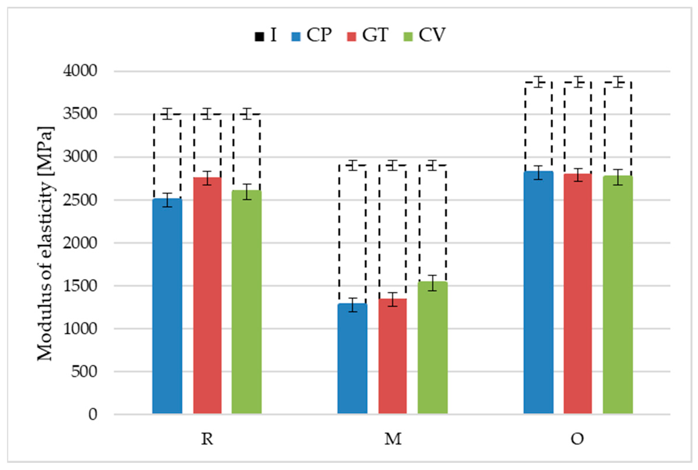 Materials 18 02860 g012 Materials 18 02860 g012