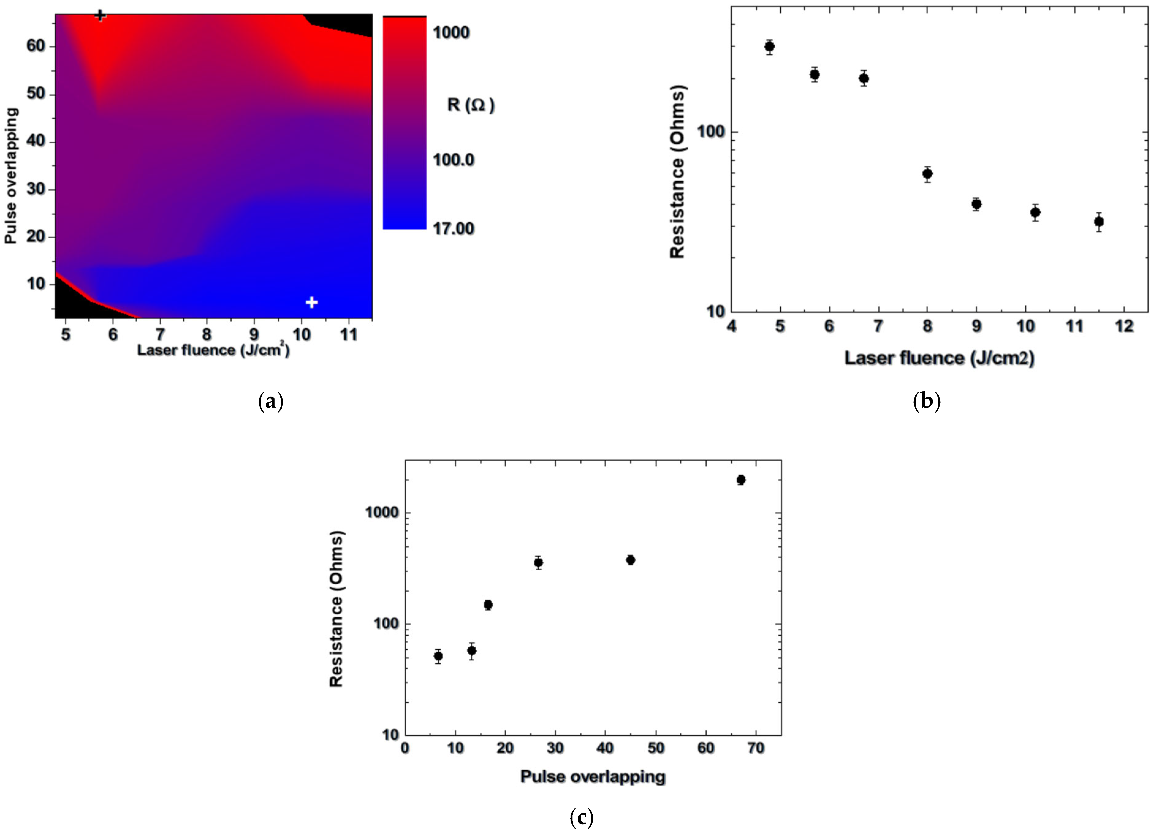 Materials 18 02861 g002