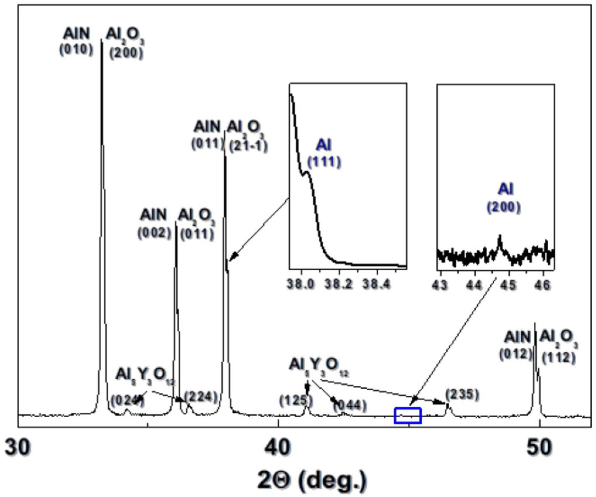 Materials 18 02861 g003