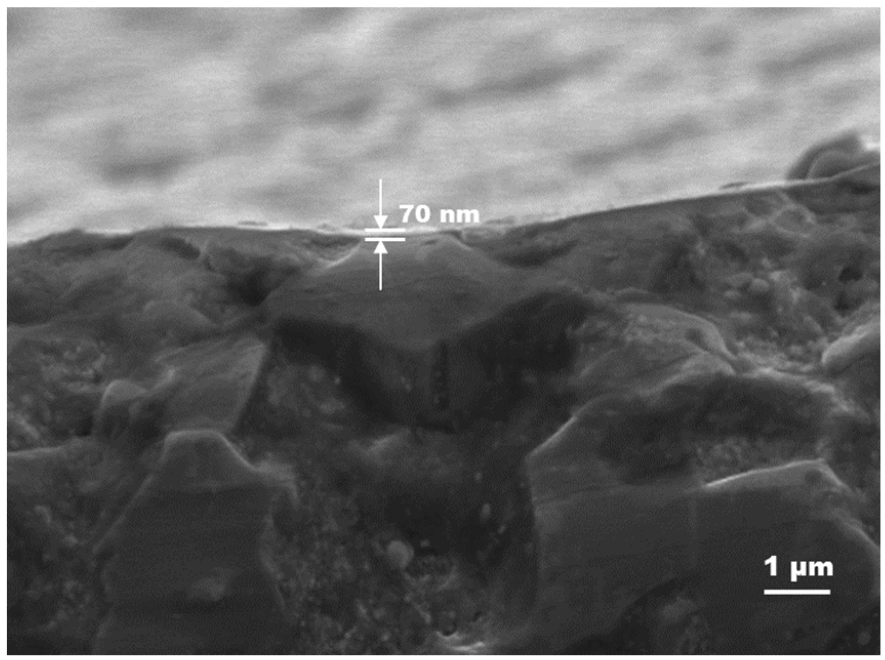 Materials 18 02861 g006