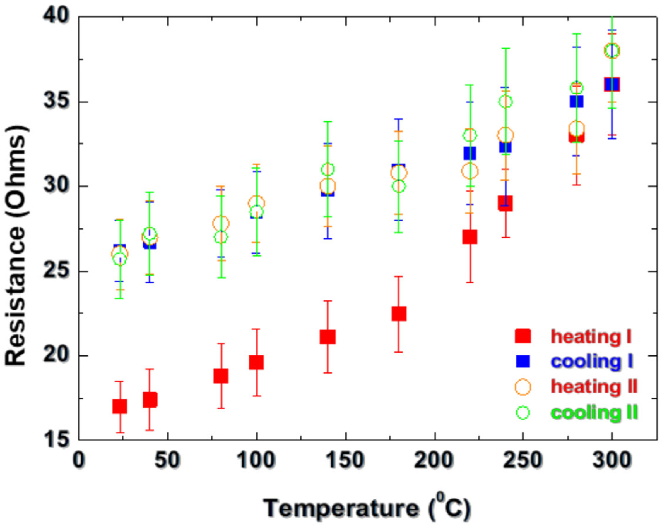 Materials 18 02861 g007