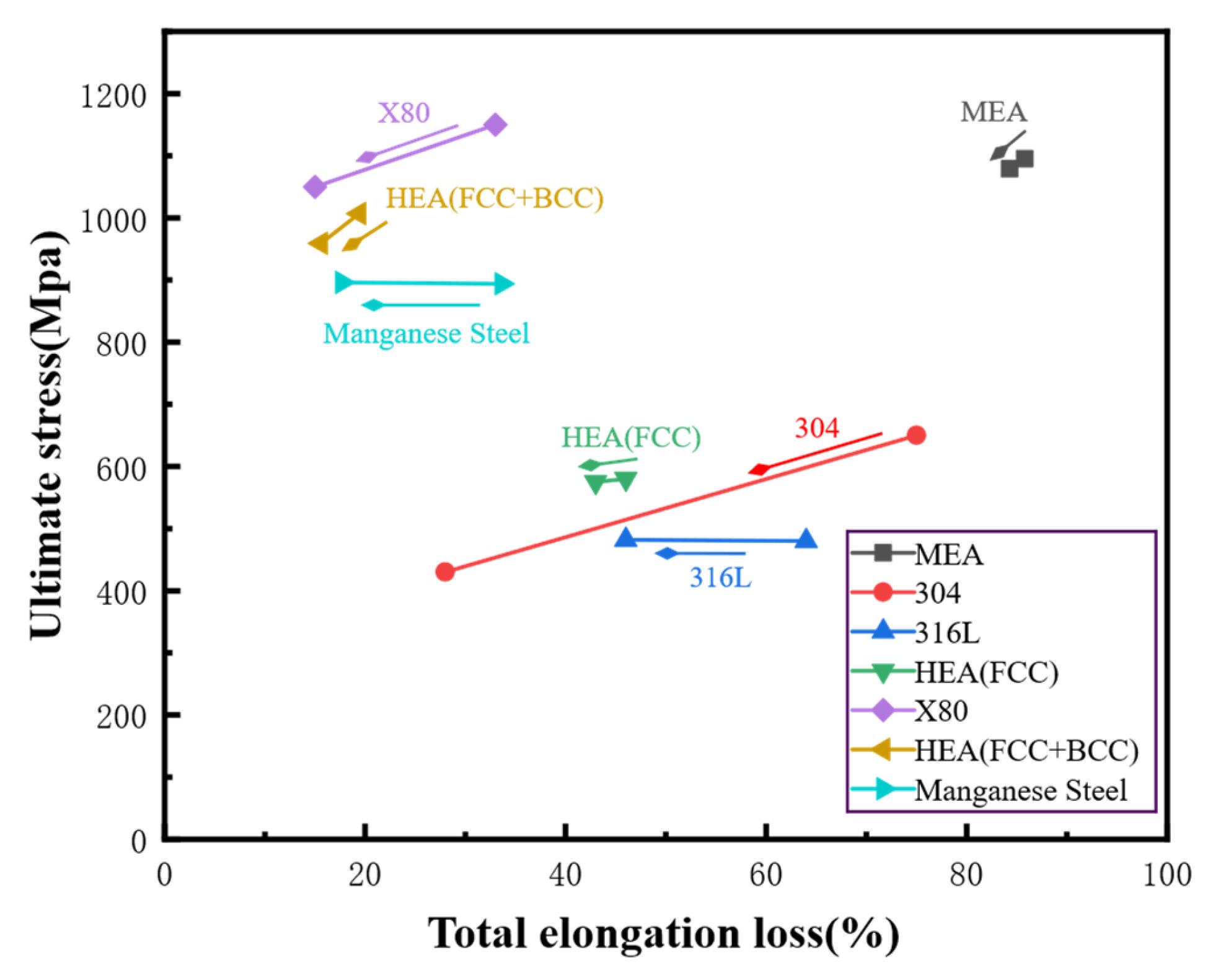 Materials 18 02862 g002