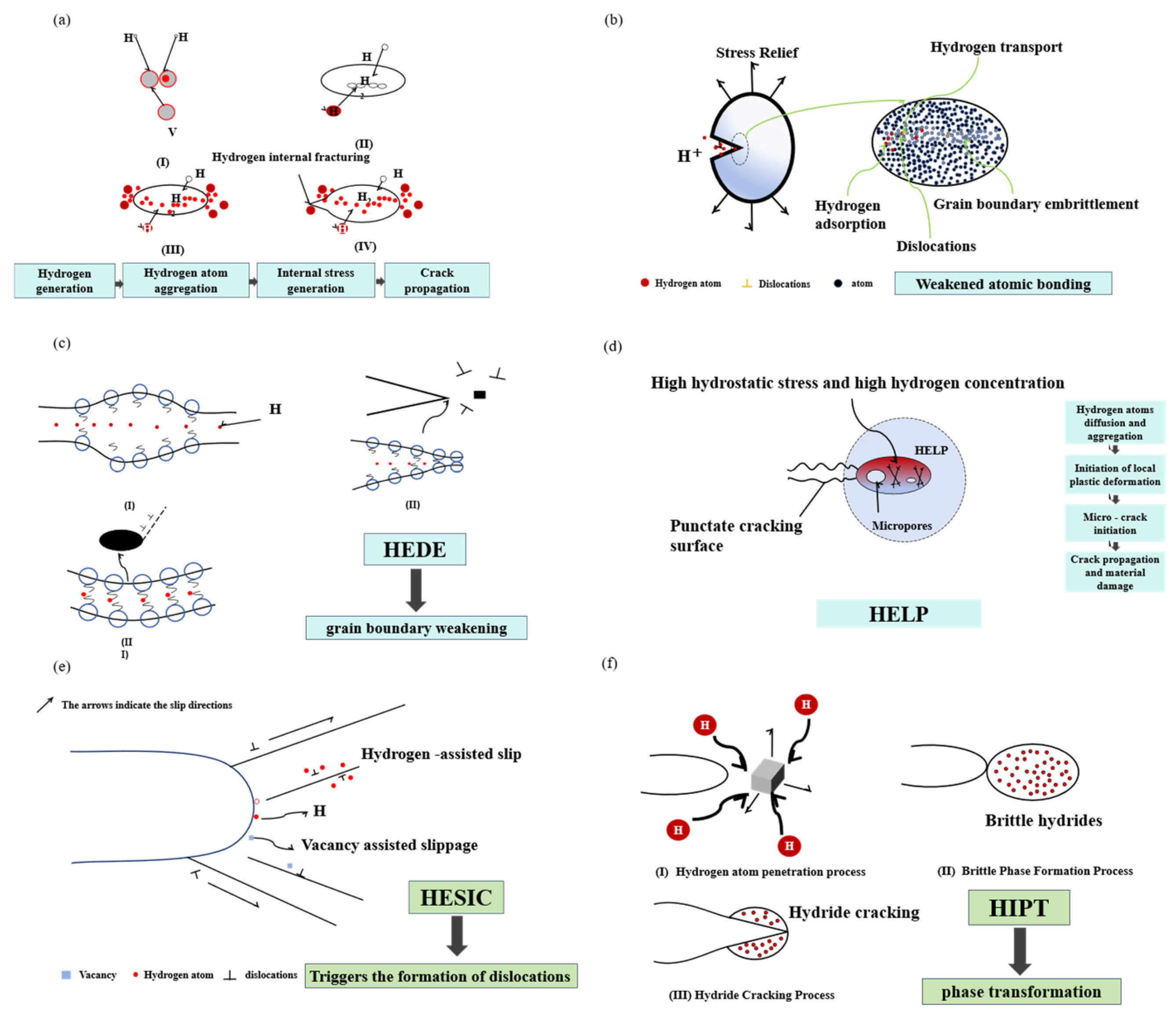 Materials 18 02862 g005