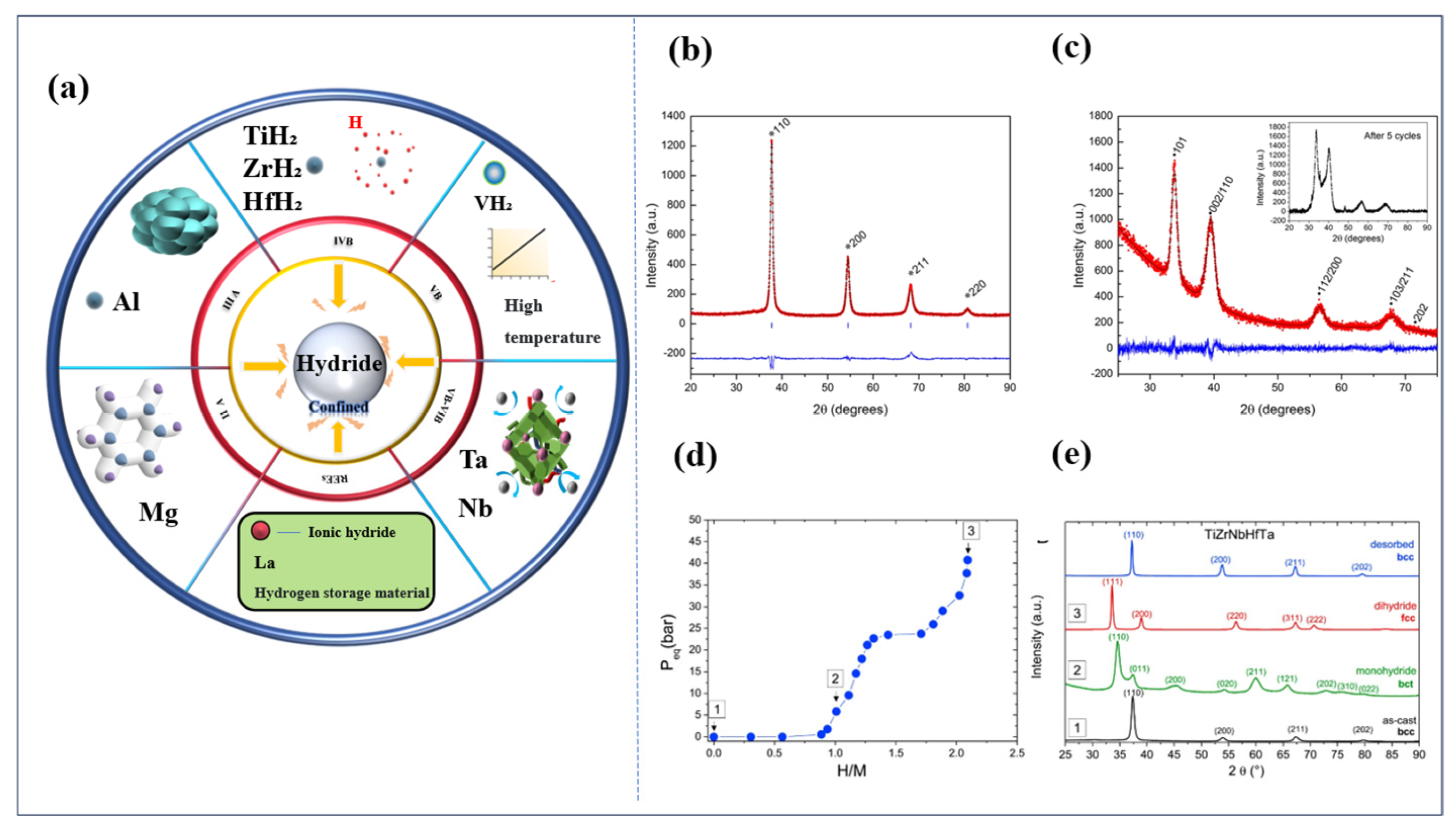 Materials 18 02862 g006