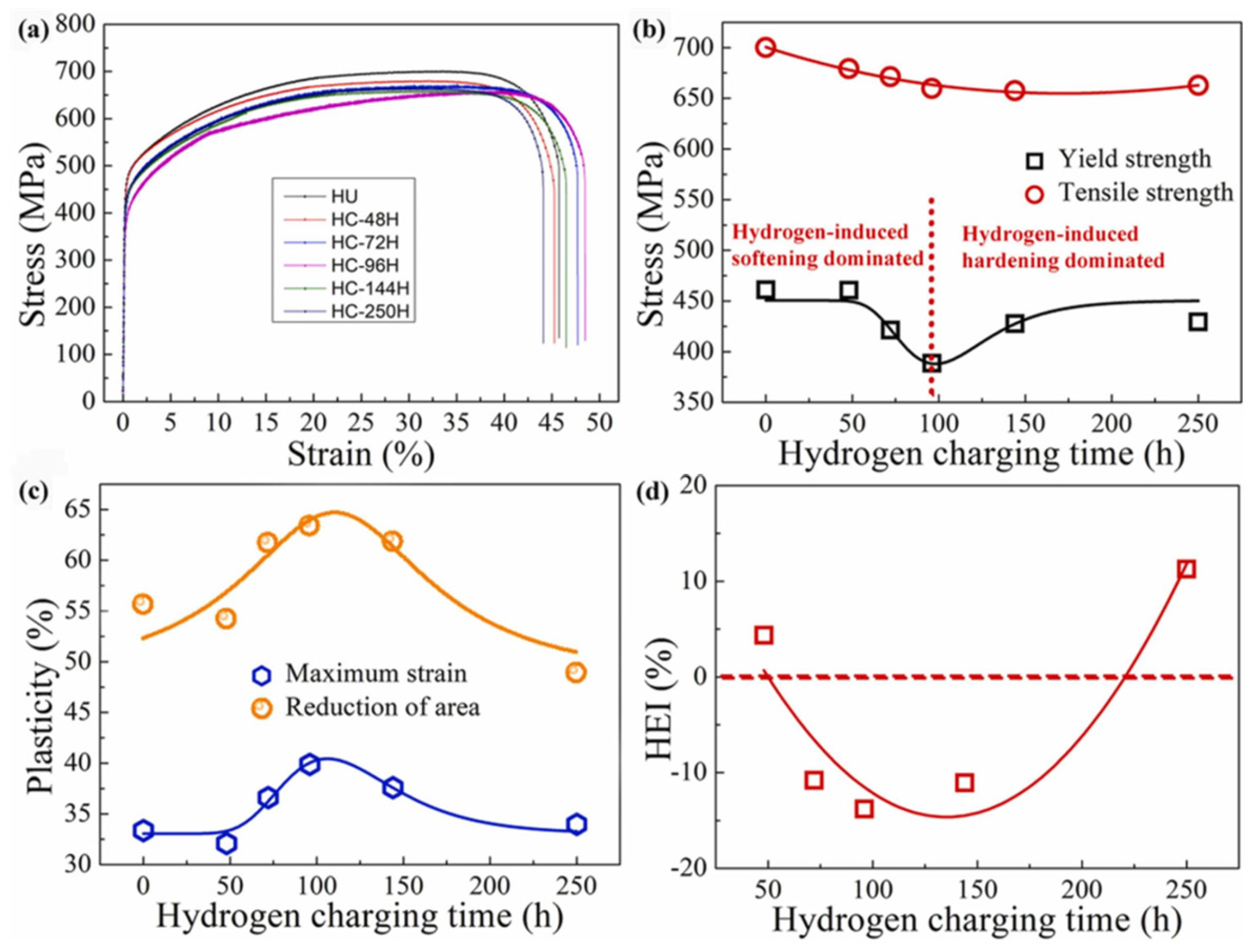 Materials 18 02862 g009