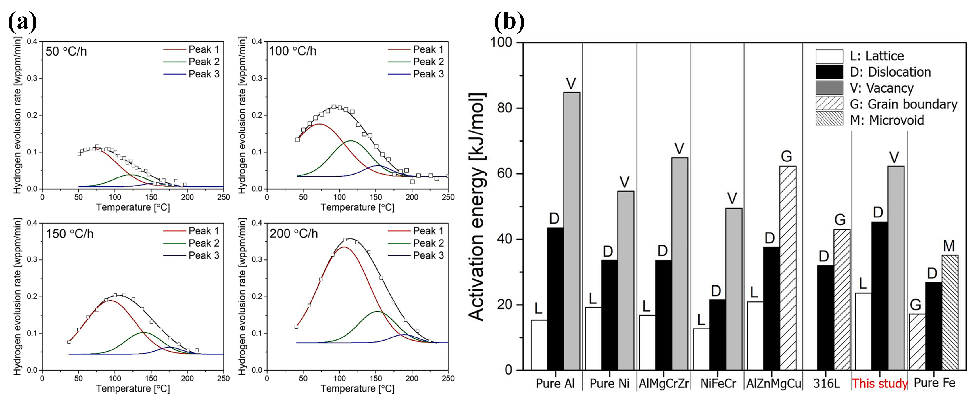 Materials 18 02862 g014