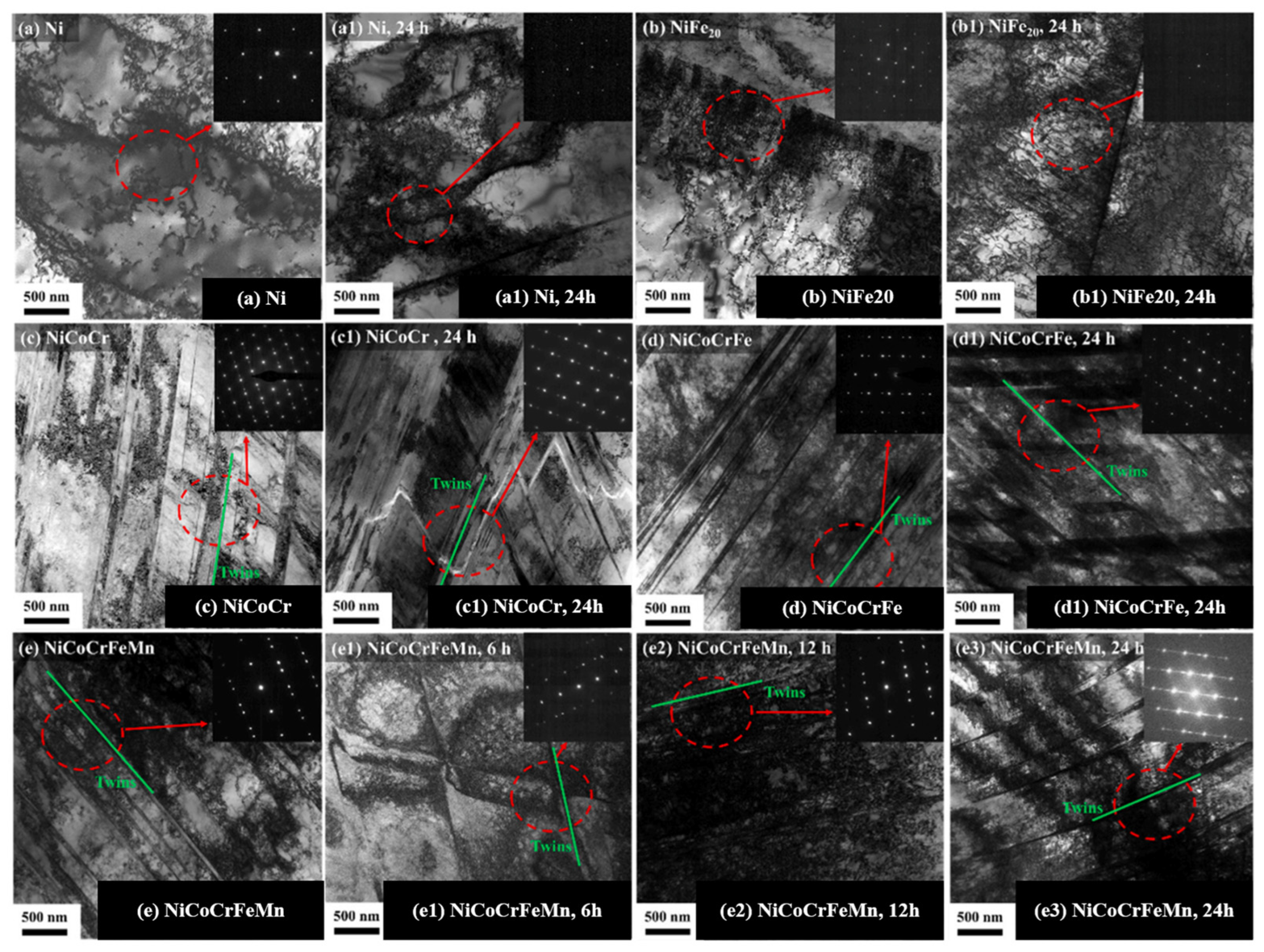 Materials 18 02862 g015