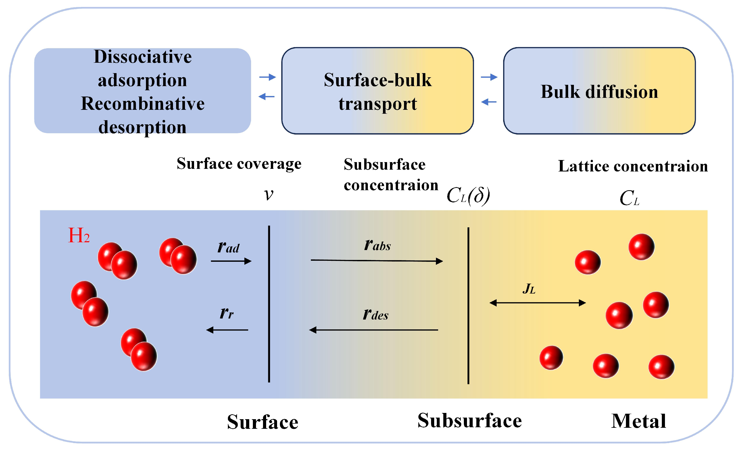 Materials 18 02862 g022