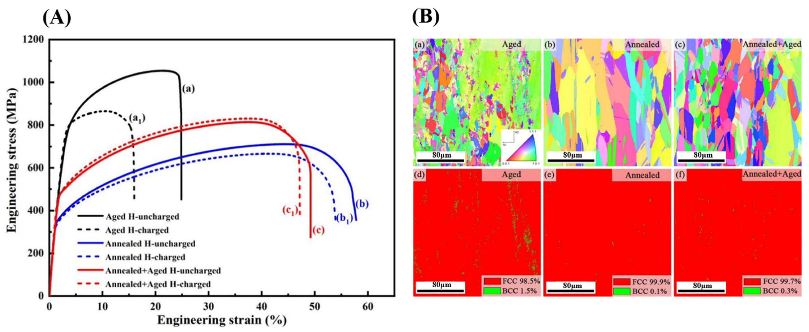Materials 18 02862 g026