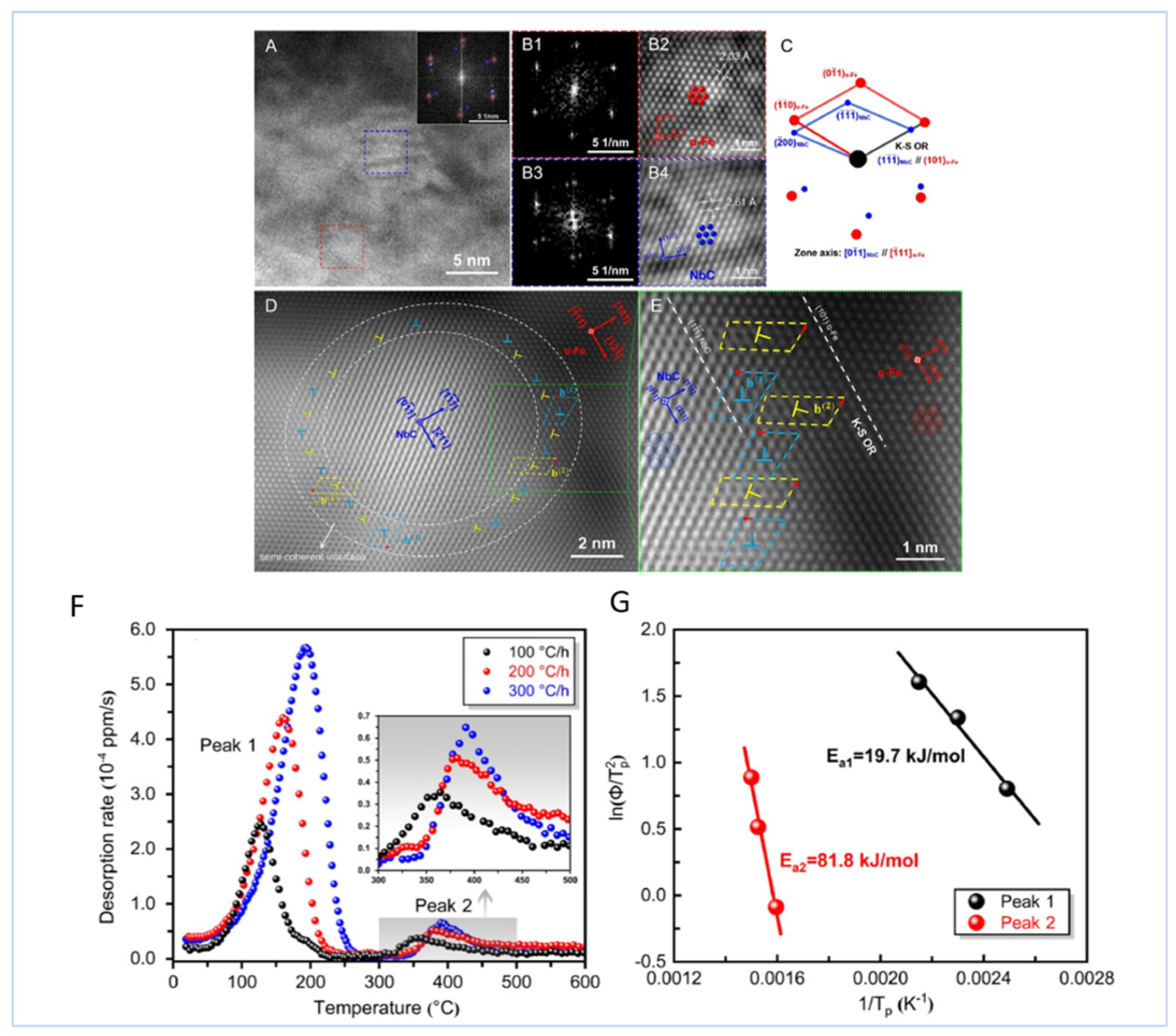 Materials 18 02862 g027