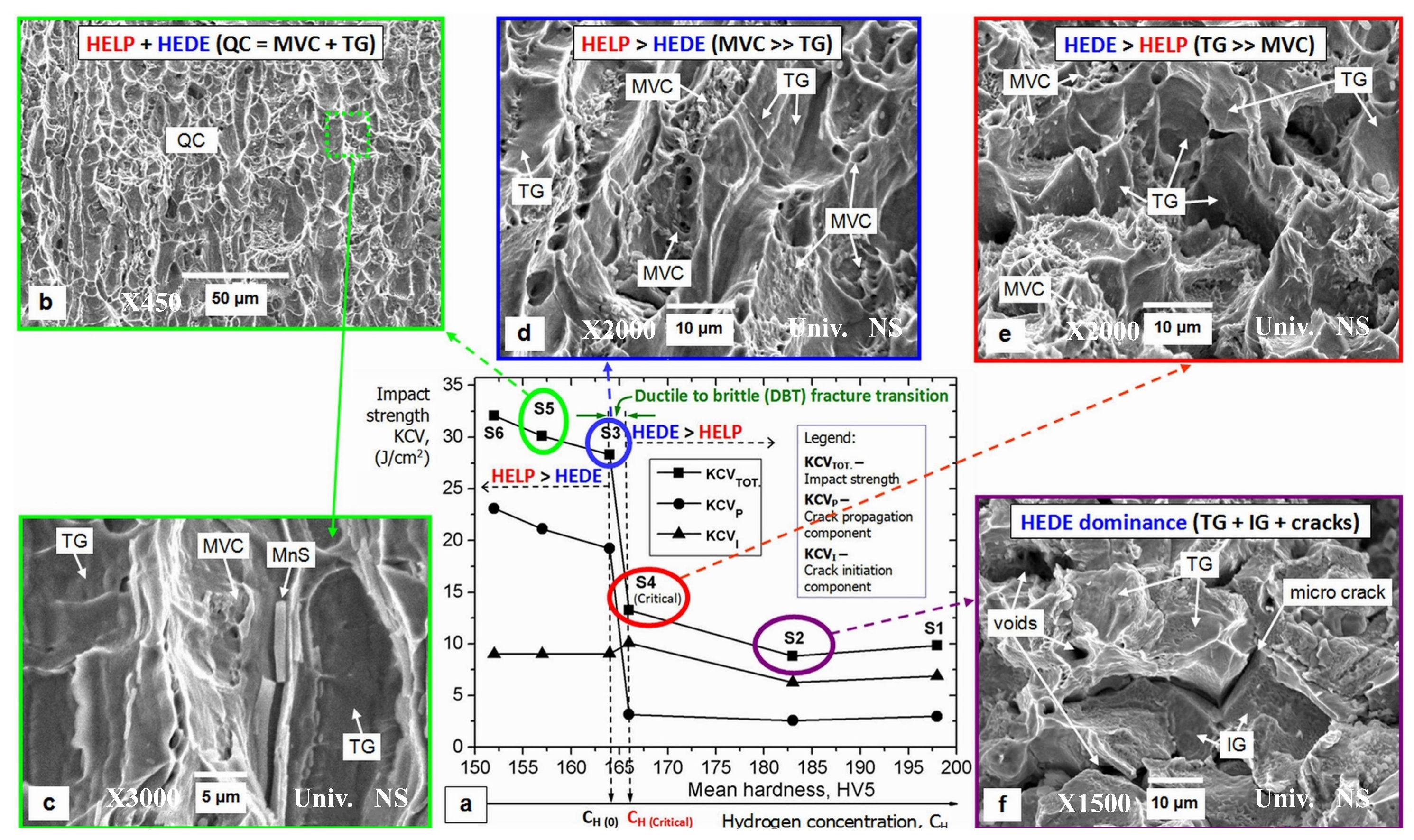 Materials 18 02862 g028