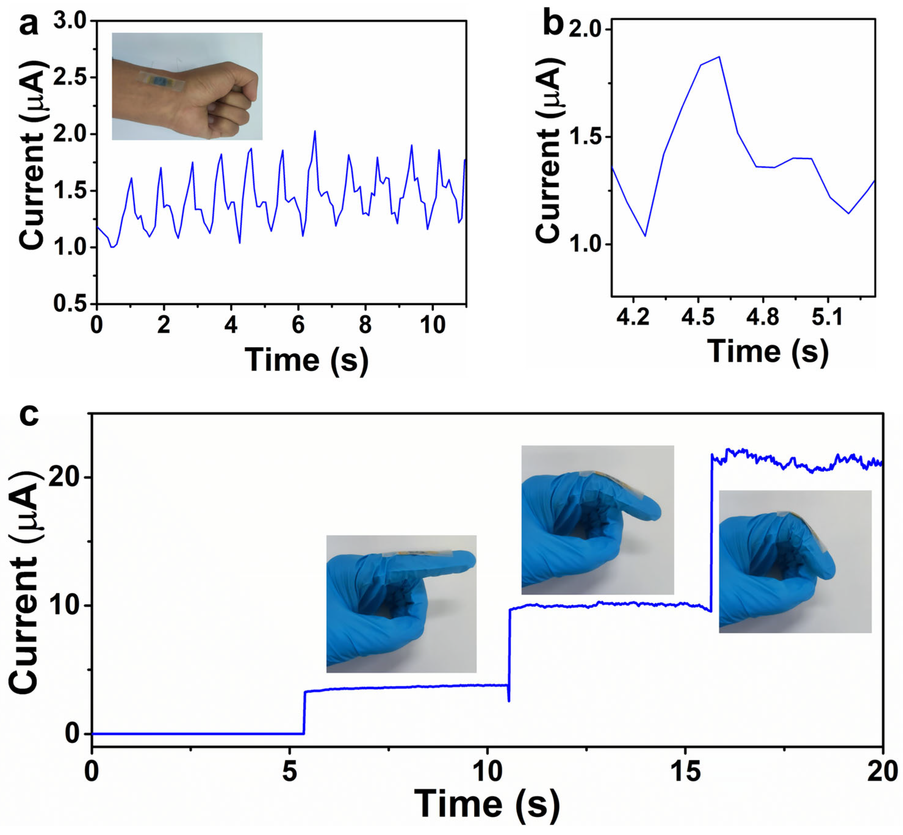 Materials 18 02863 g003