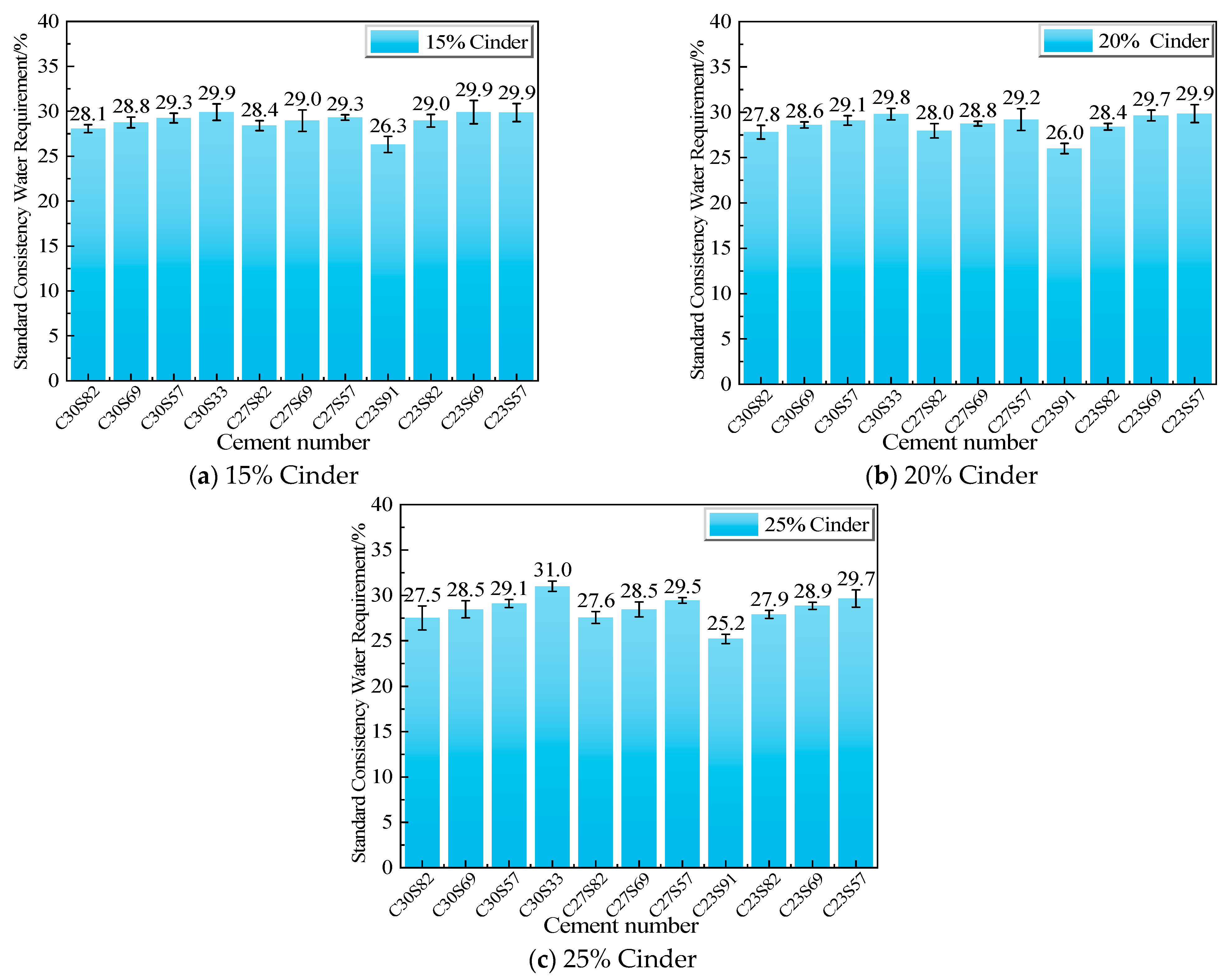 Materials 18 02864 g005