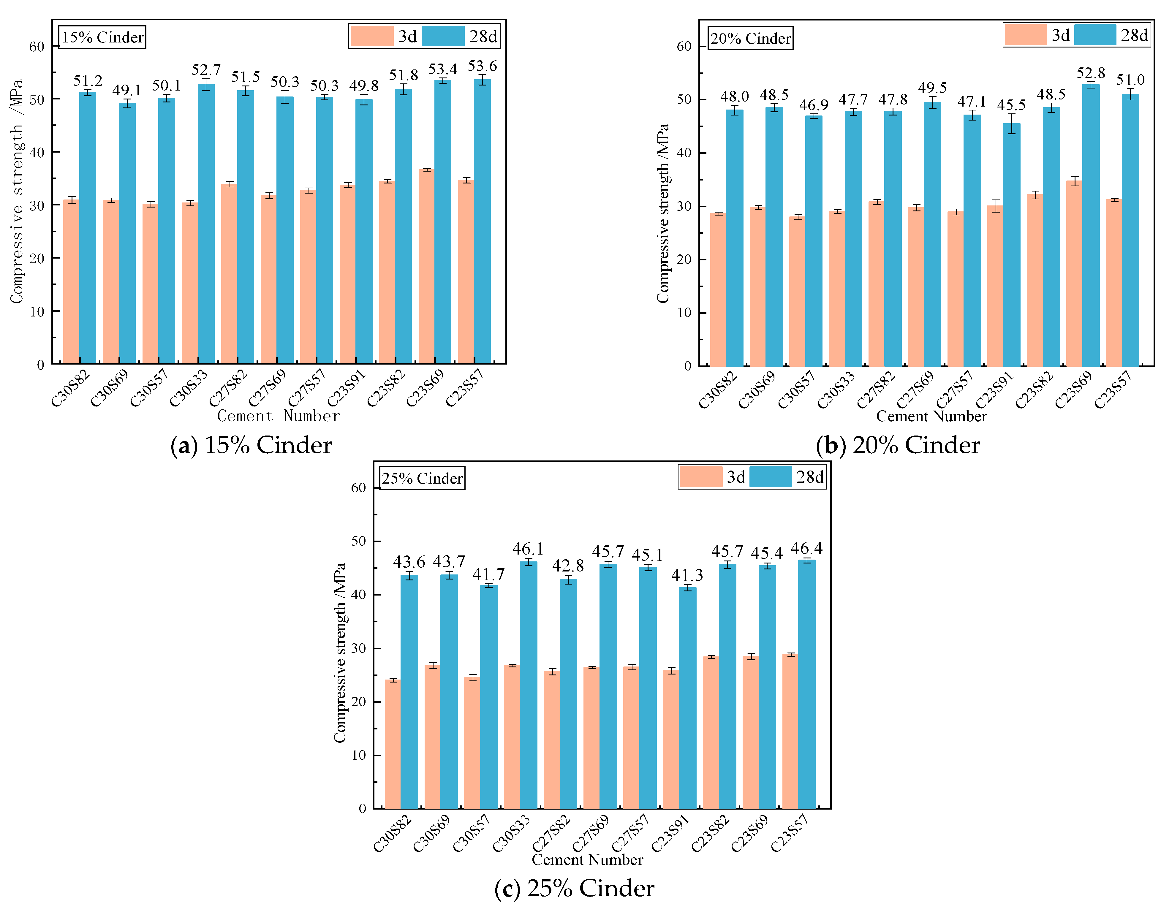Materials 18 02864 g006